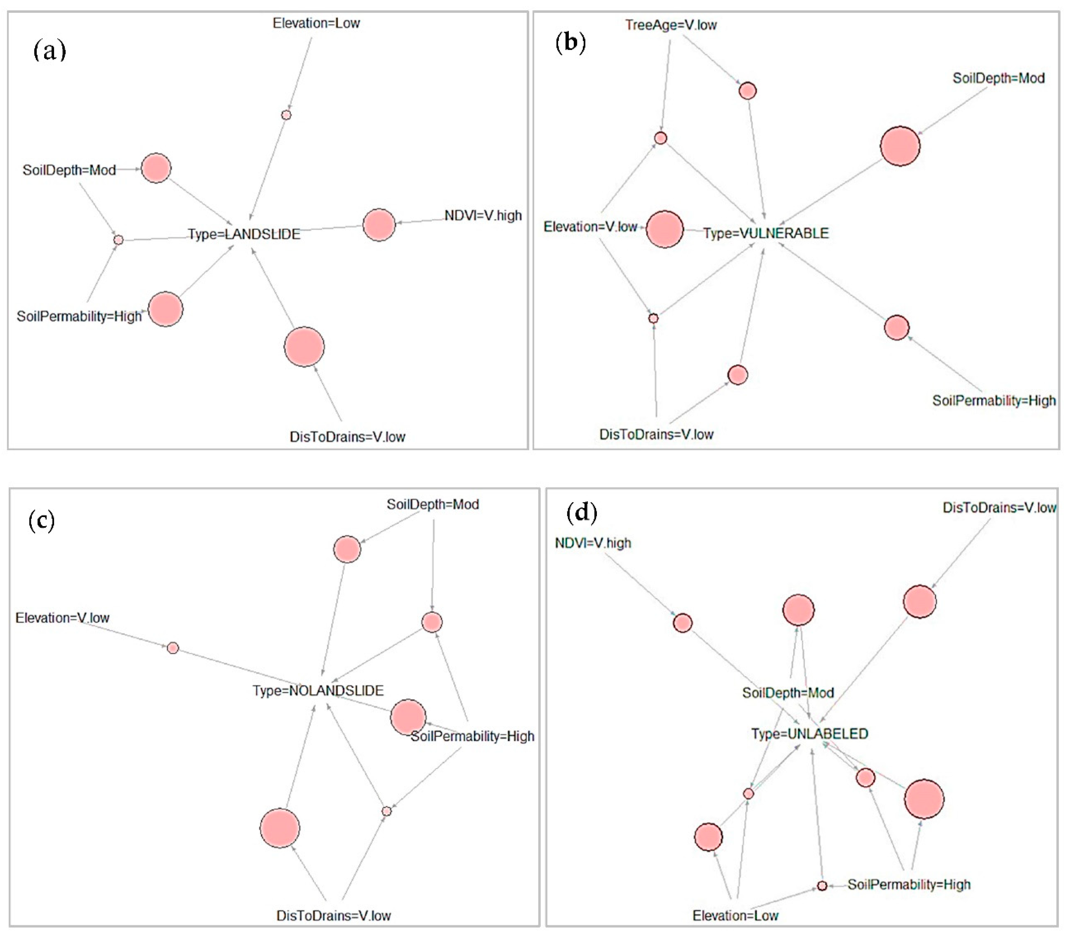 Applsci 11 00556 g008