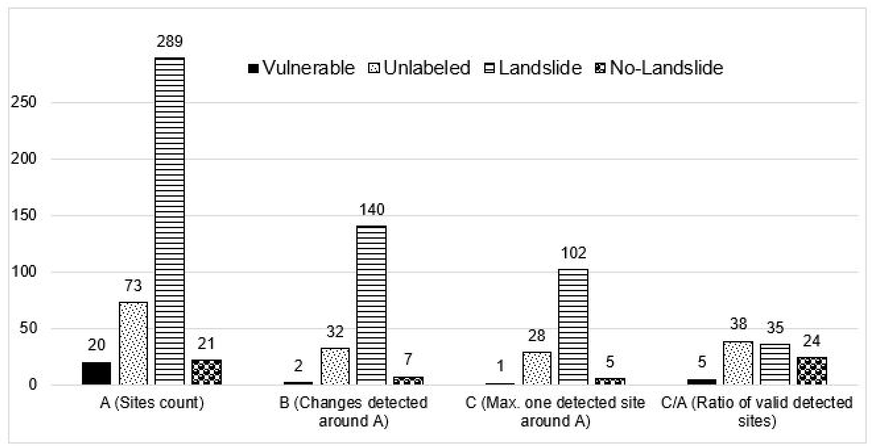 Applsci 11 00556 g010