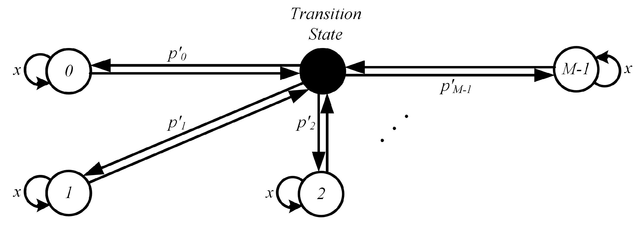Applsci 11 00557 g002