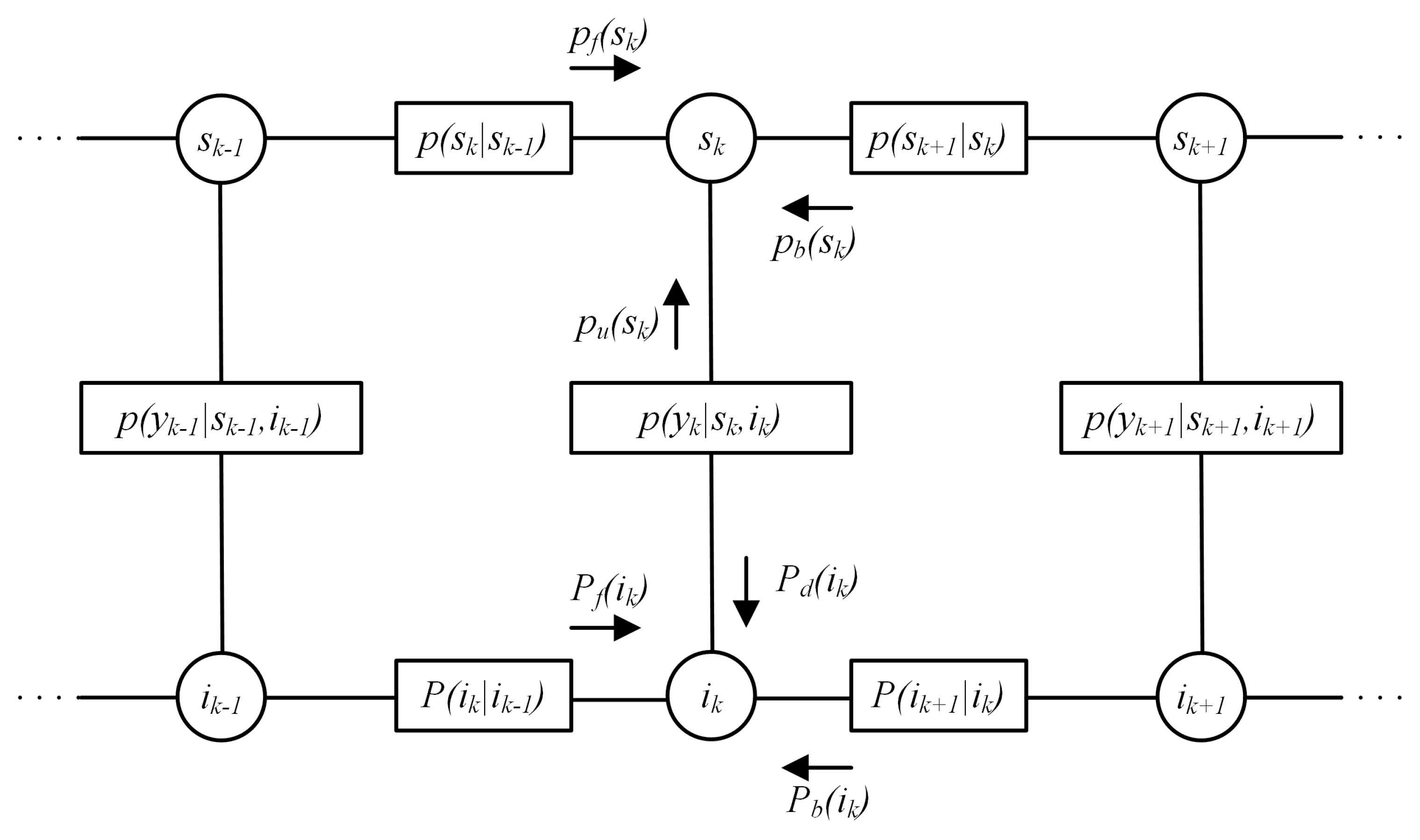 Applsci 11 00557 g003