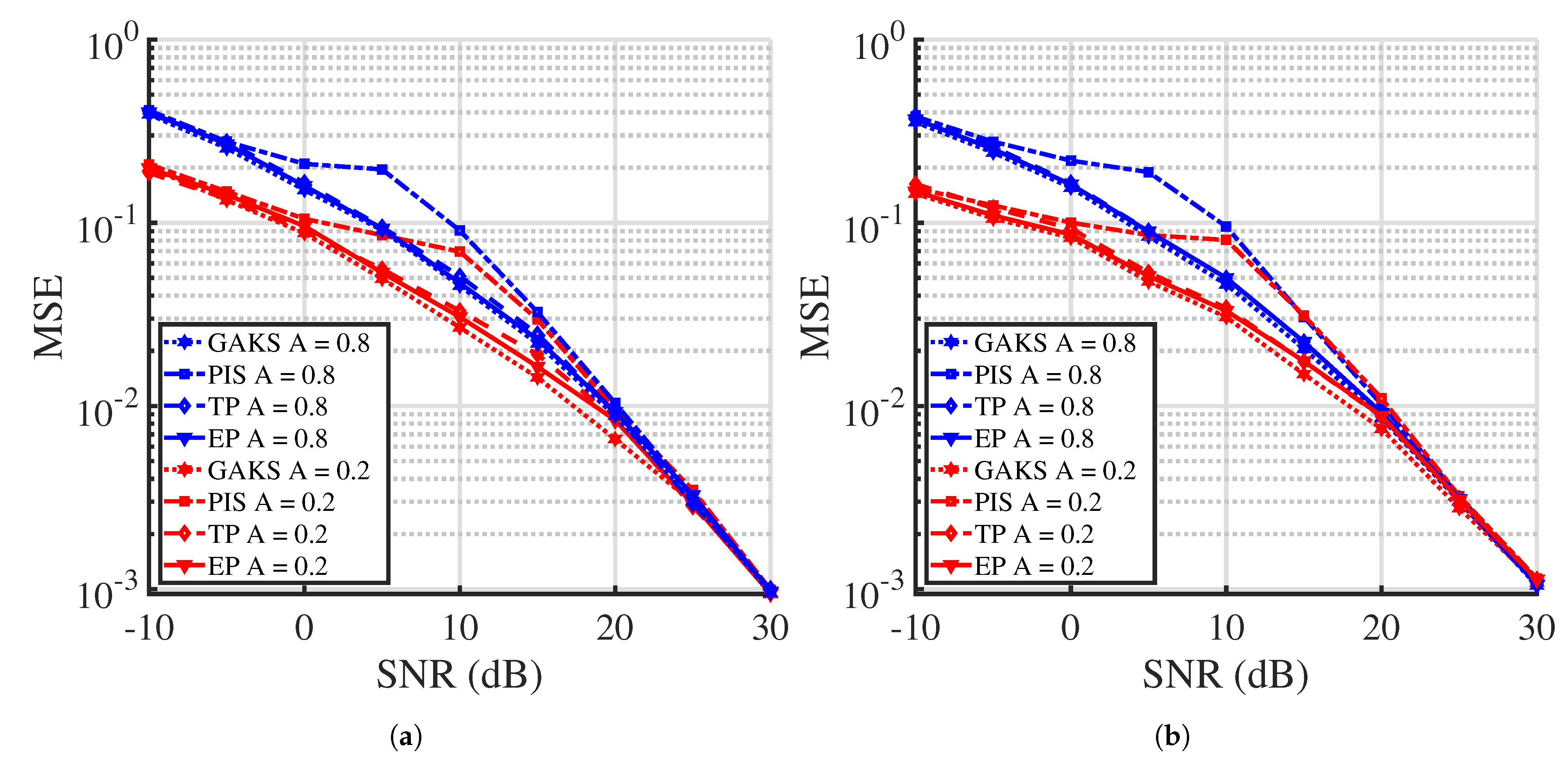 Applsci 11 00557 g005
