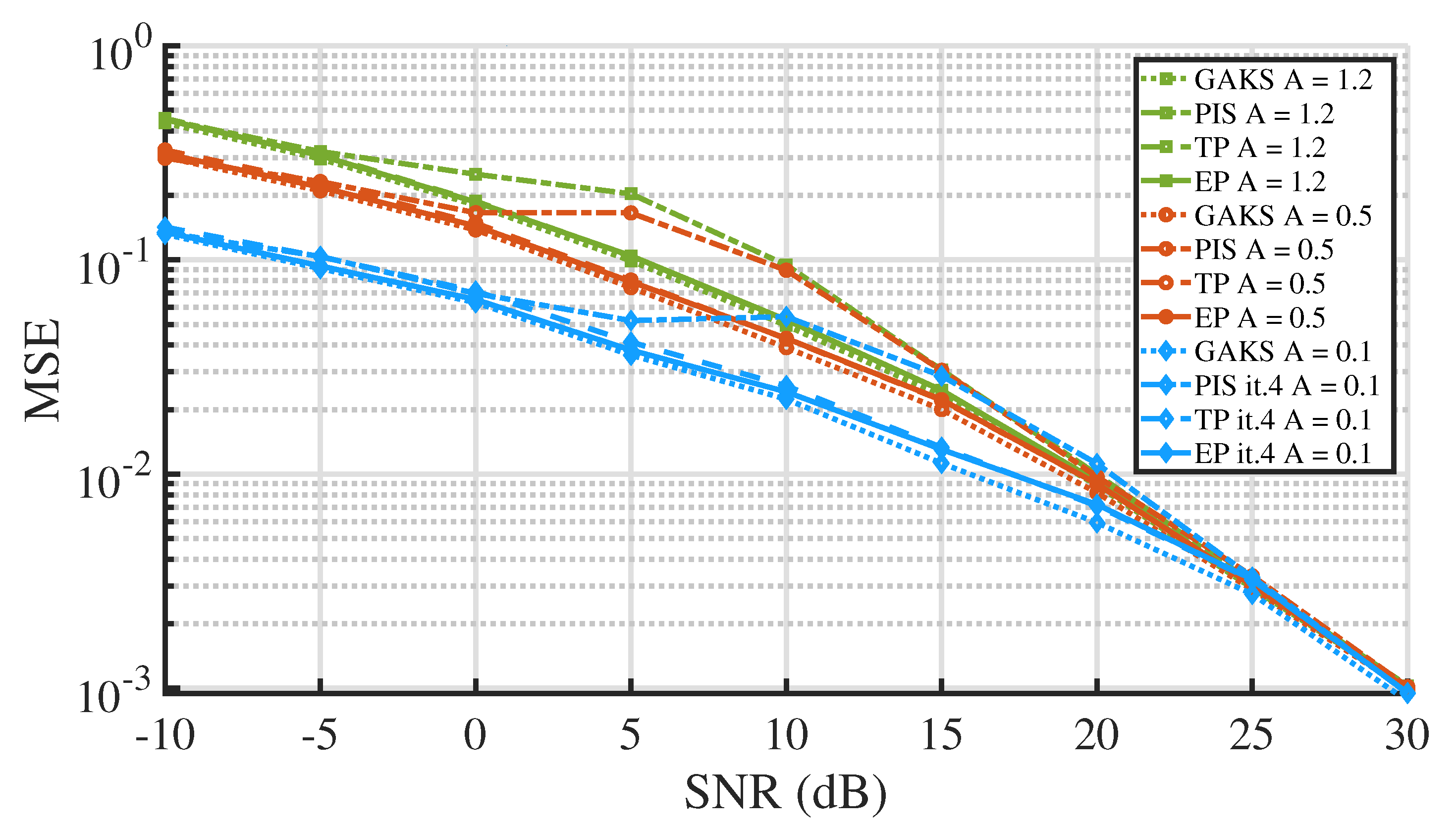 Applsci 11 00557 g006