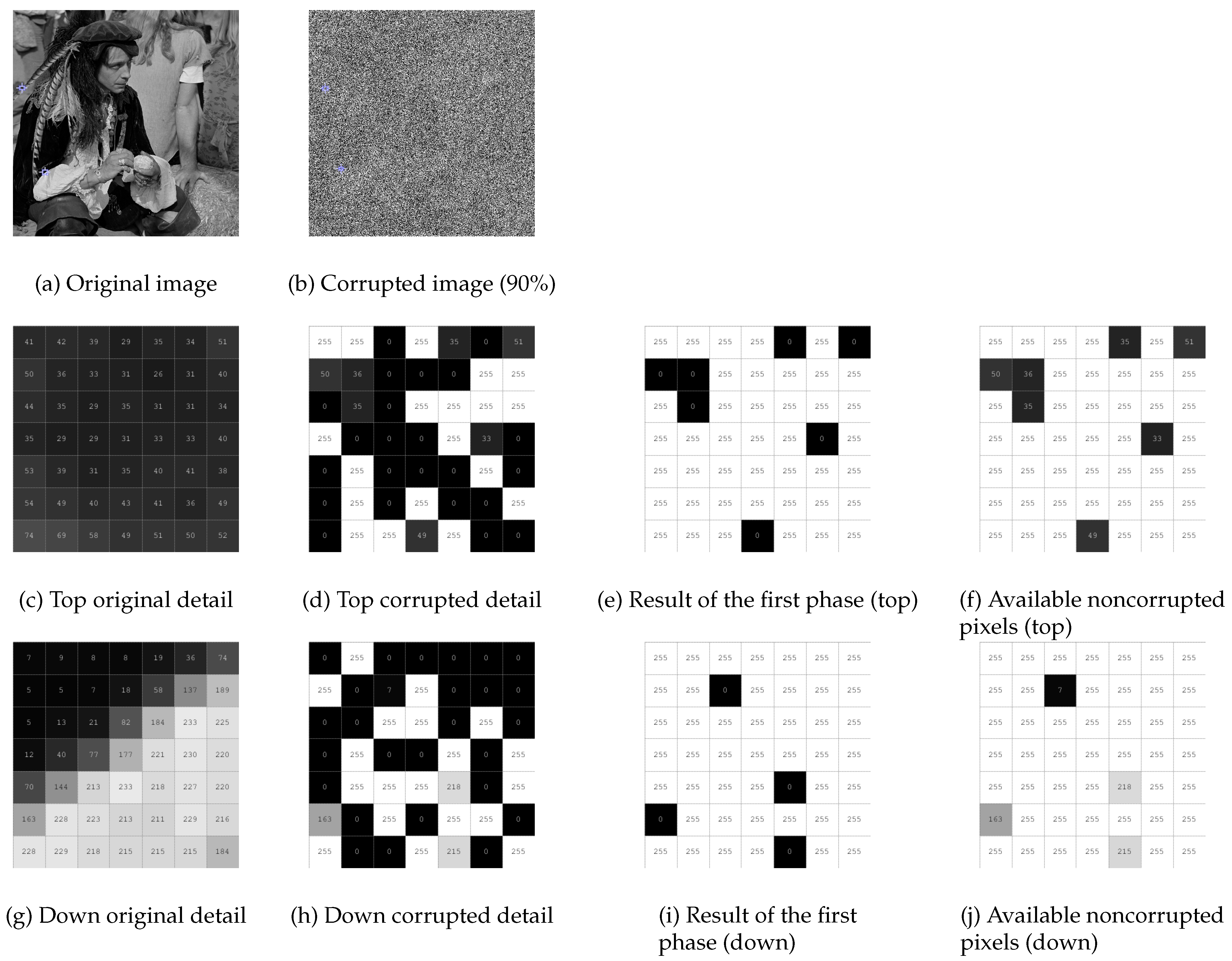 Applsci 11 00560 g001