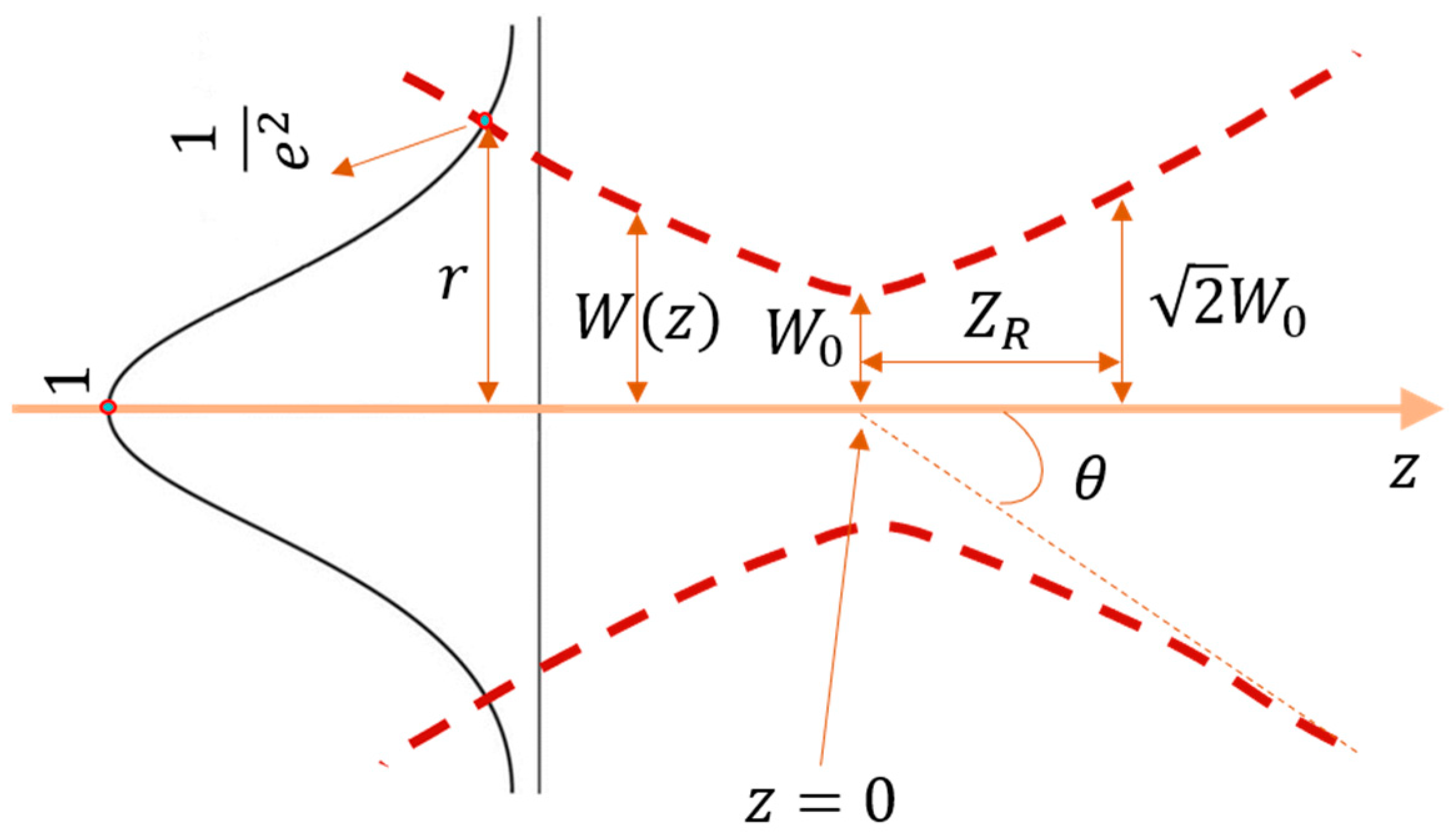 Applsci 11 00562 g002