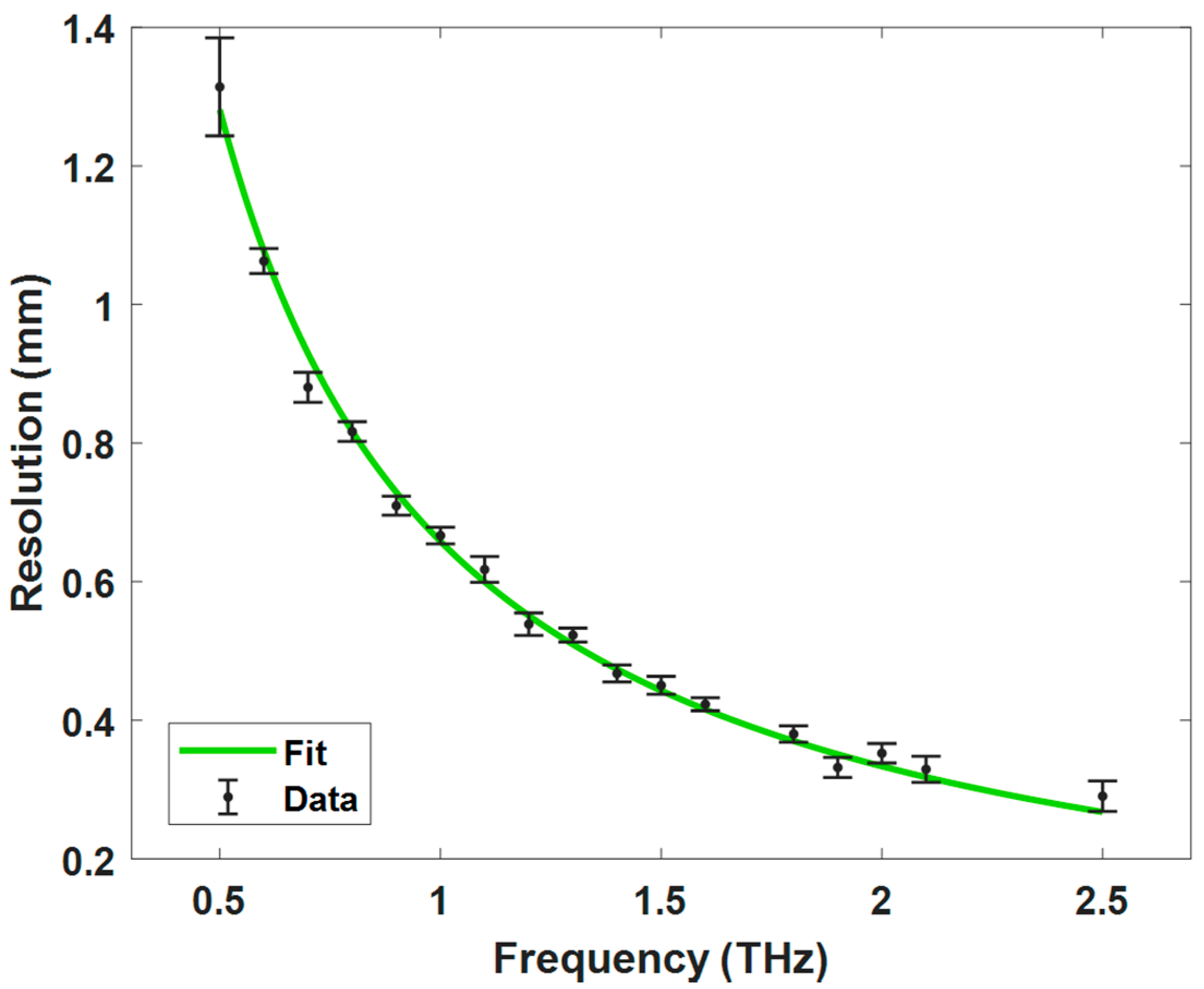 Applsci 11 00562 g004