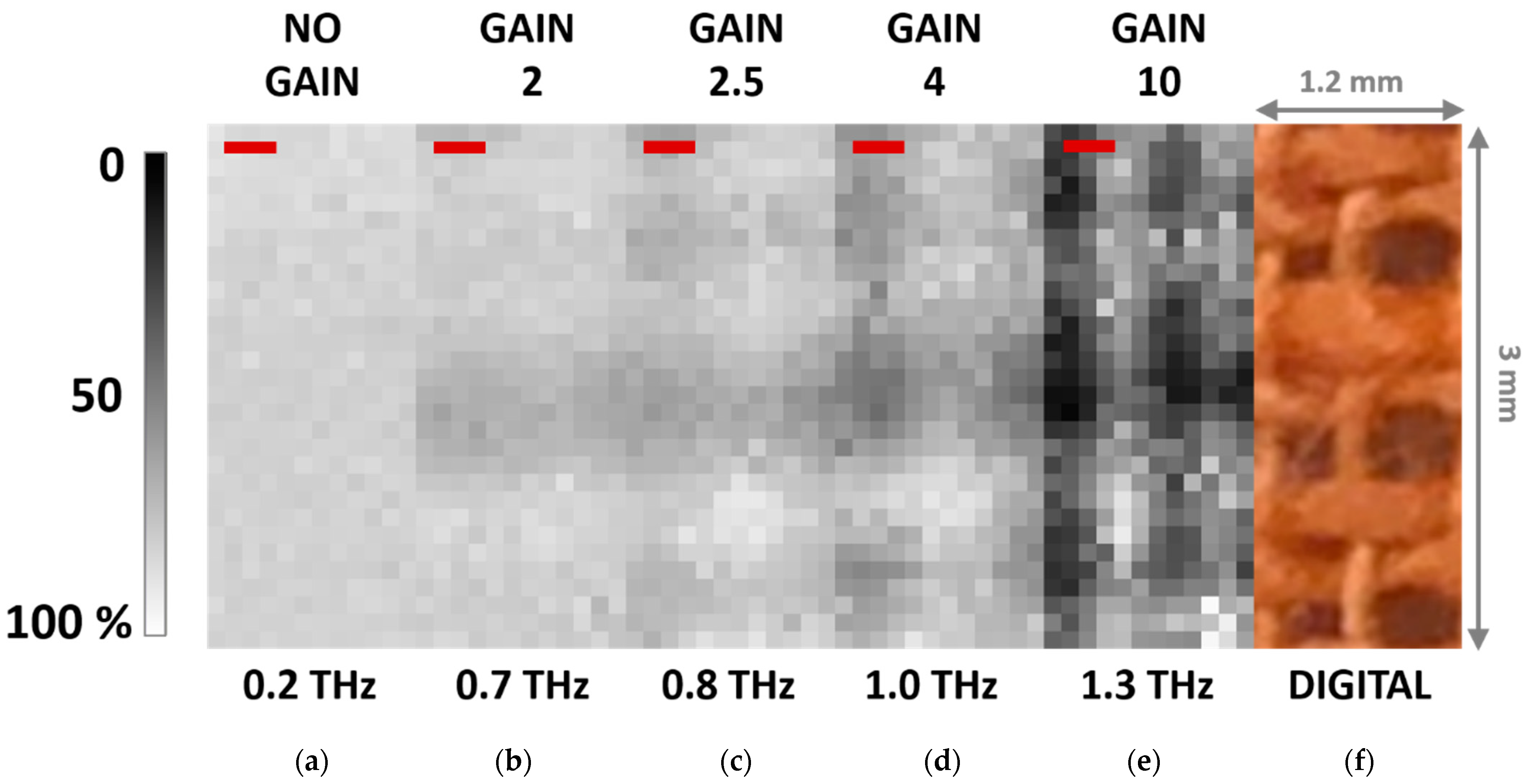 Applsci 11 00562 g009