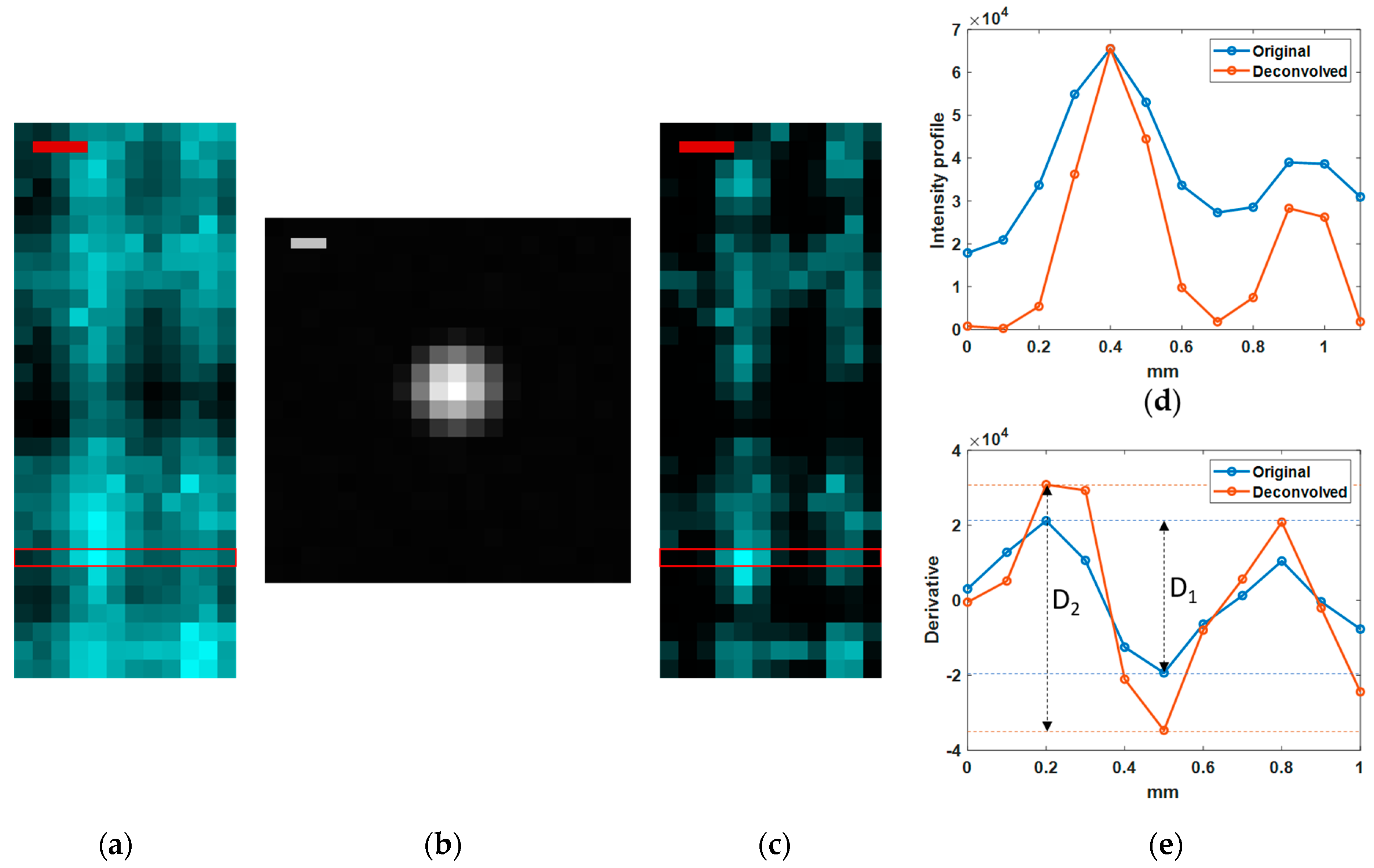Applsci 11 00562 g010