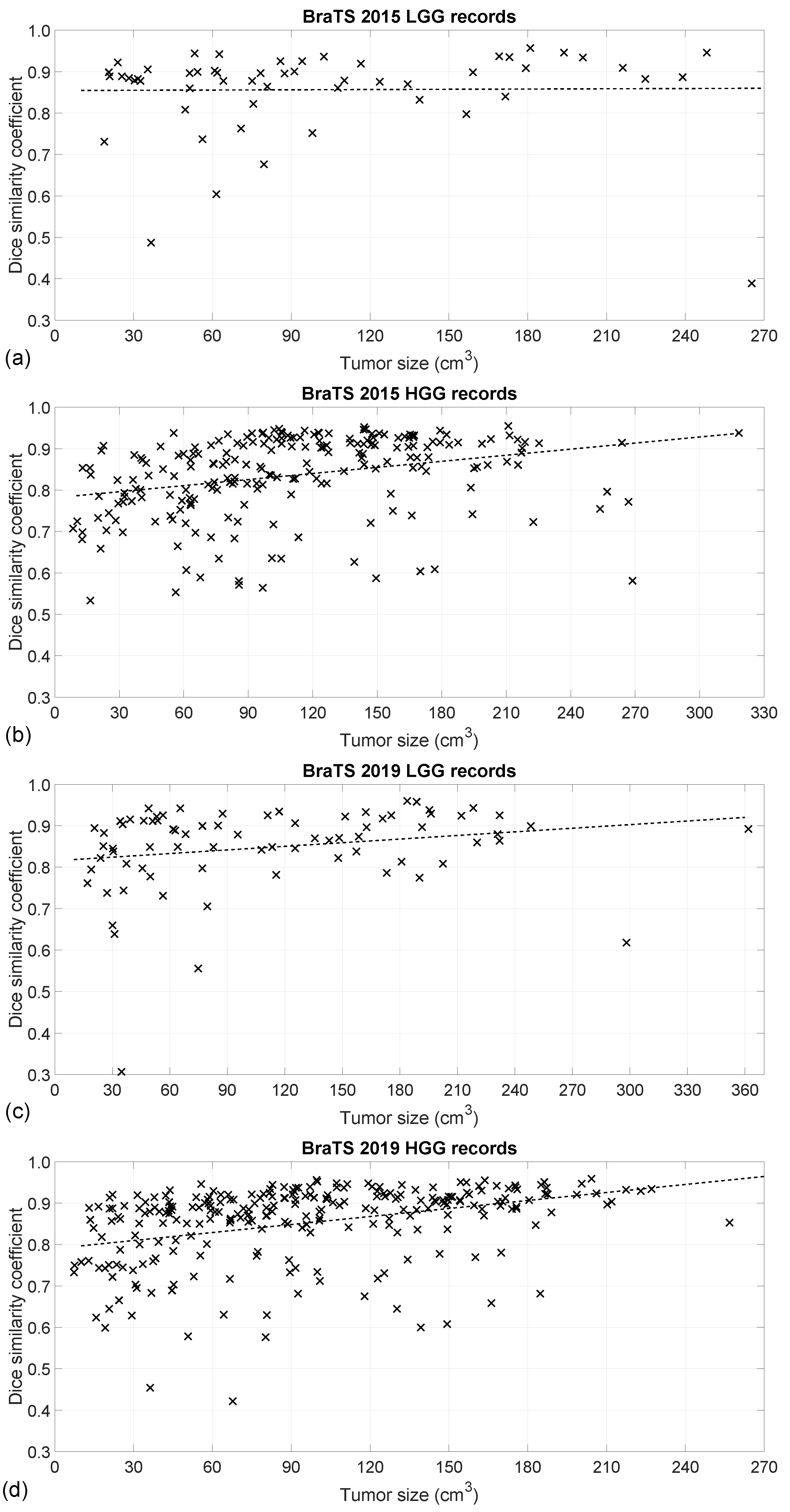 Applsci 11 00564 g005