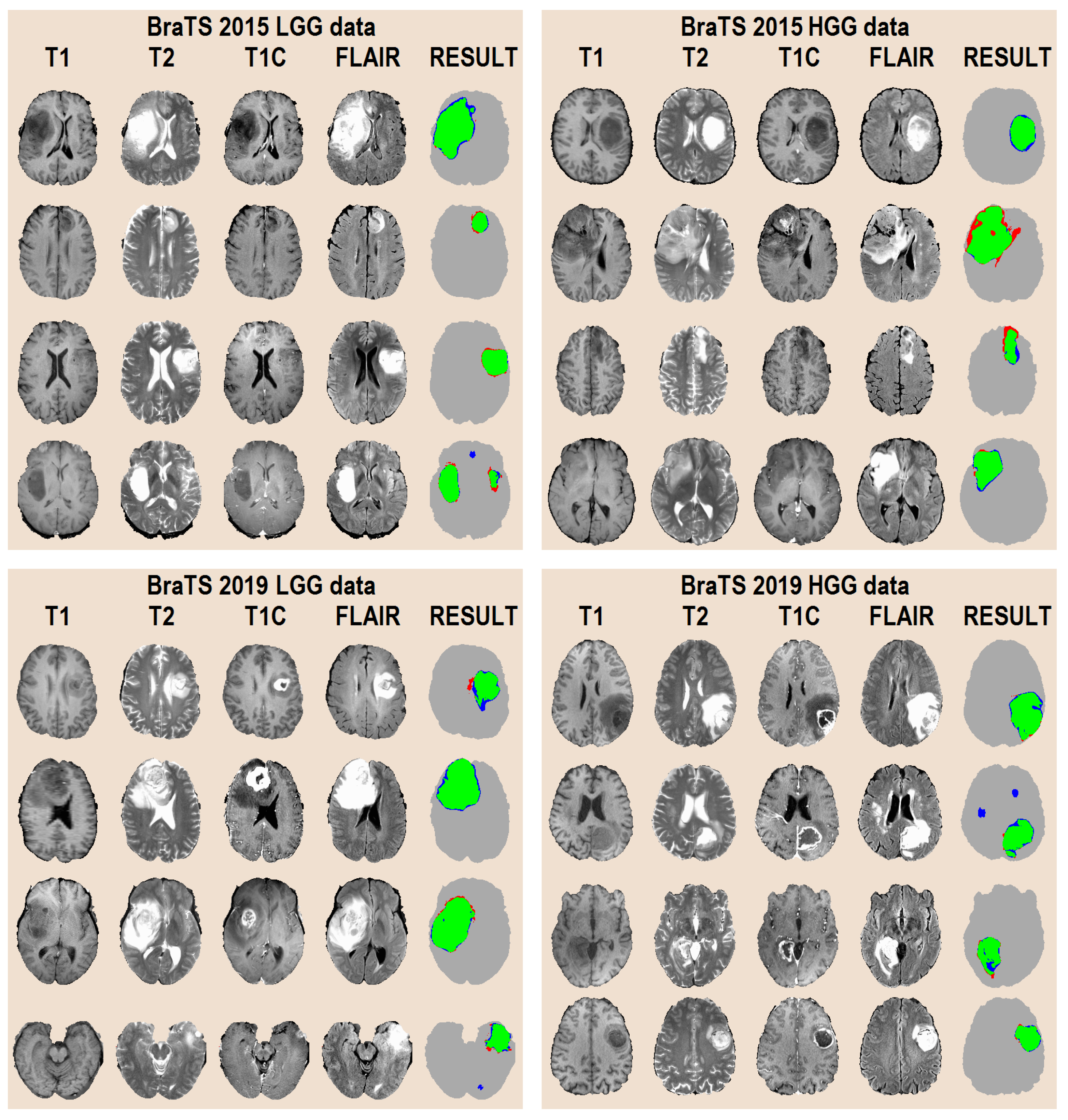 Applsci 11 00564 g007