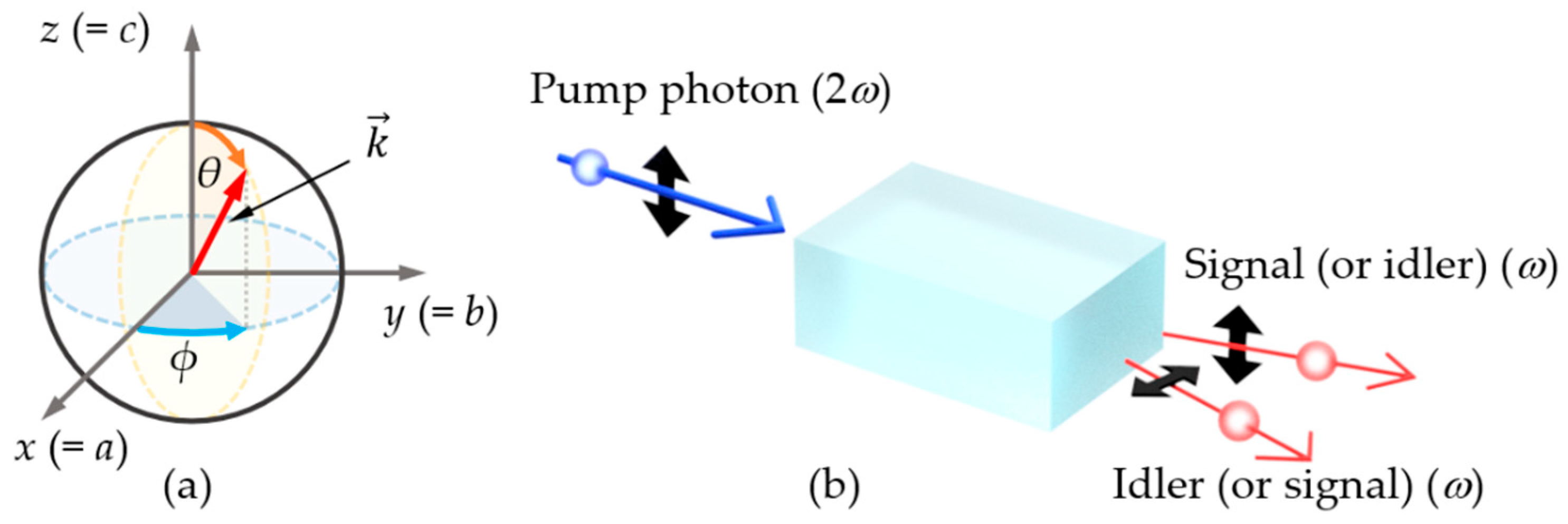 Applsci 11 00565 g001 Applsci 11 00565 g001
