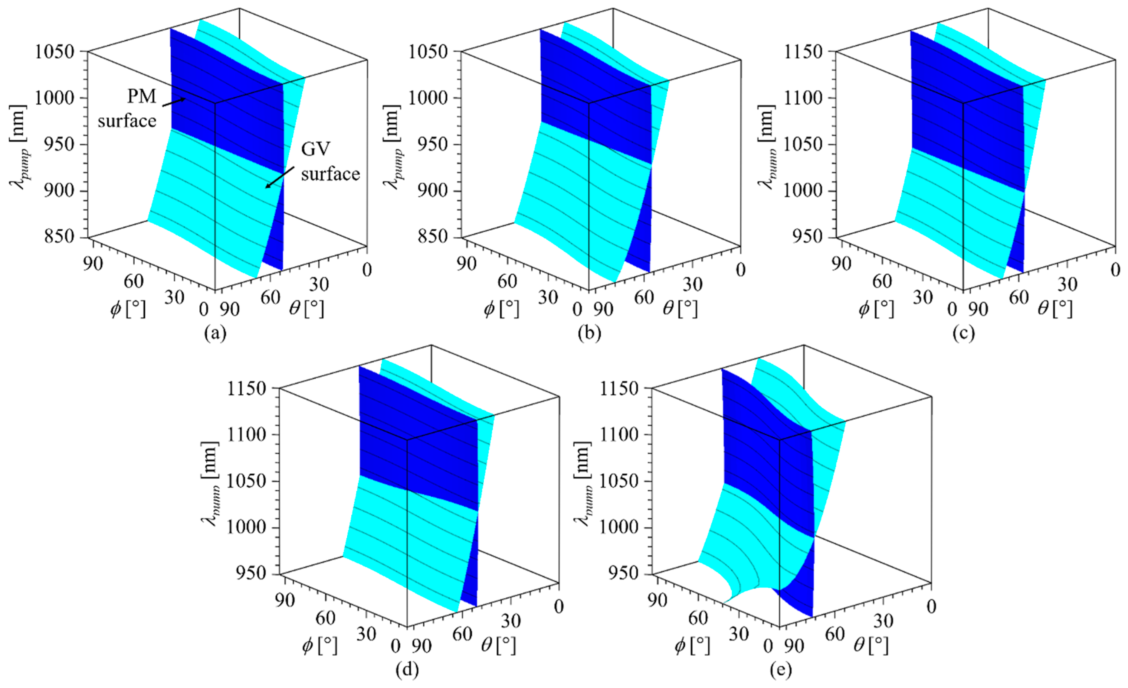 Applsci 11 00565 g002 Applsci 11 00565 g002