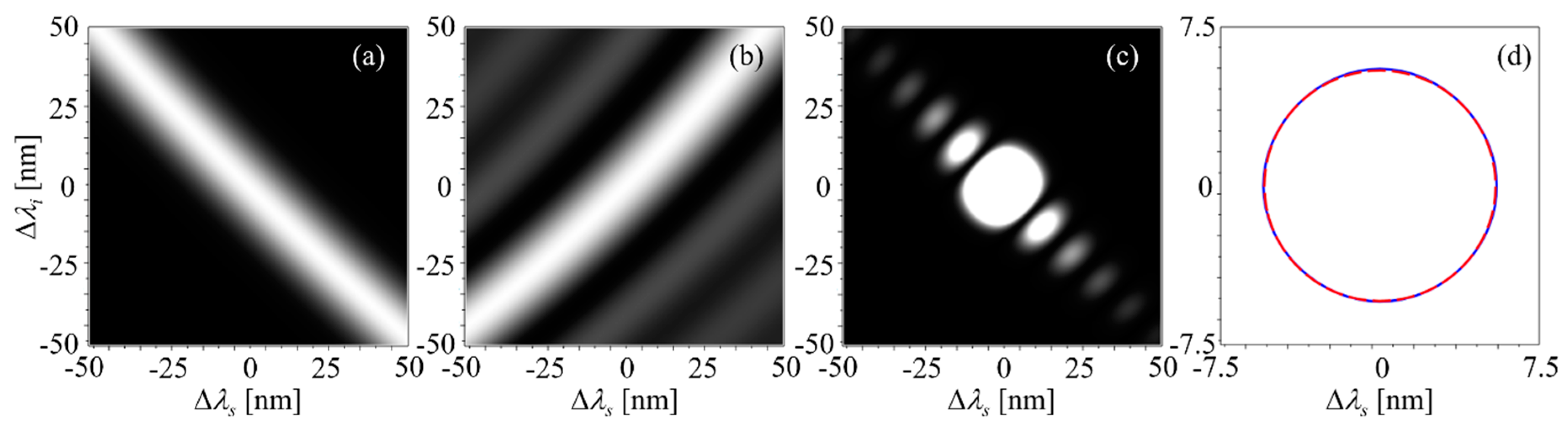 Applsci 11 00565 g006 Applsci 11 00565 g006