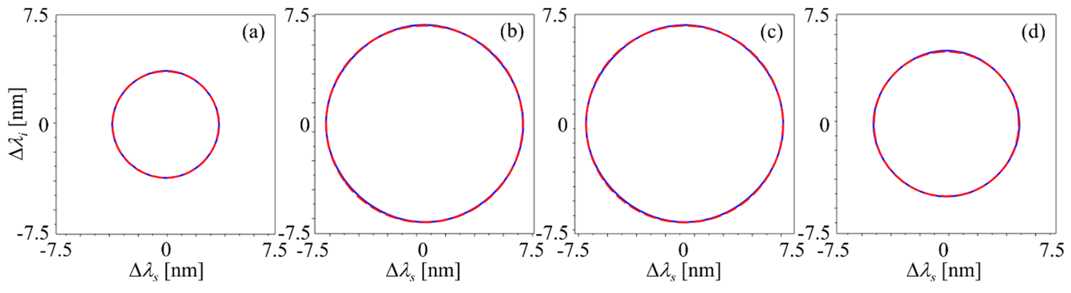Applsci 11 00565 g008 Applsci 11 00565 g008