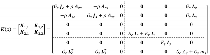 Applsci 11 00568 i001