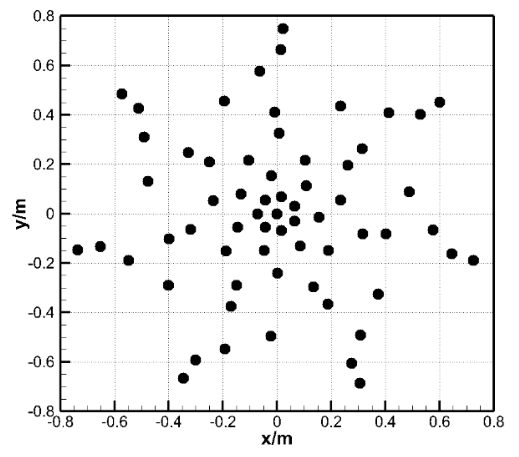 Applsci 11 00572 g001