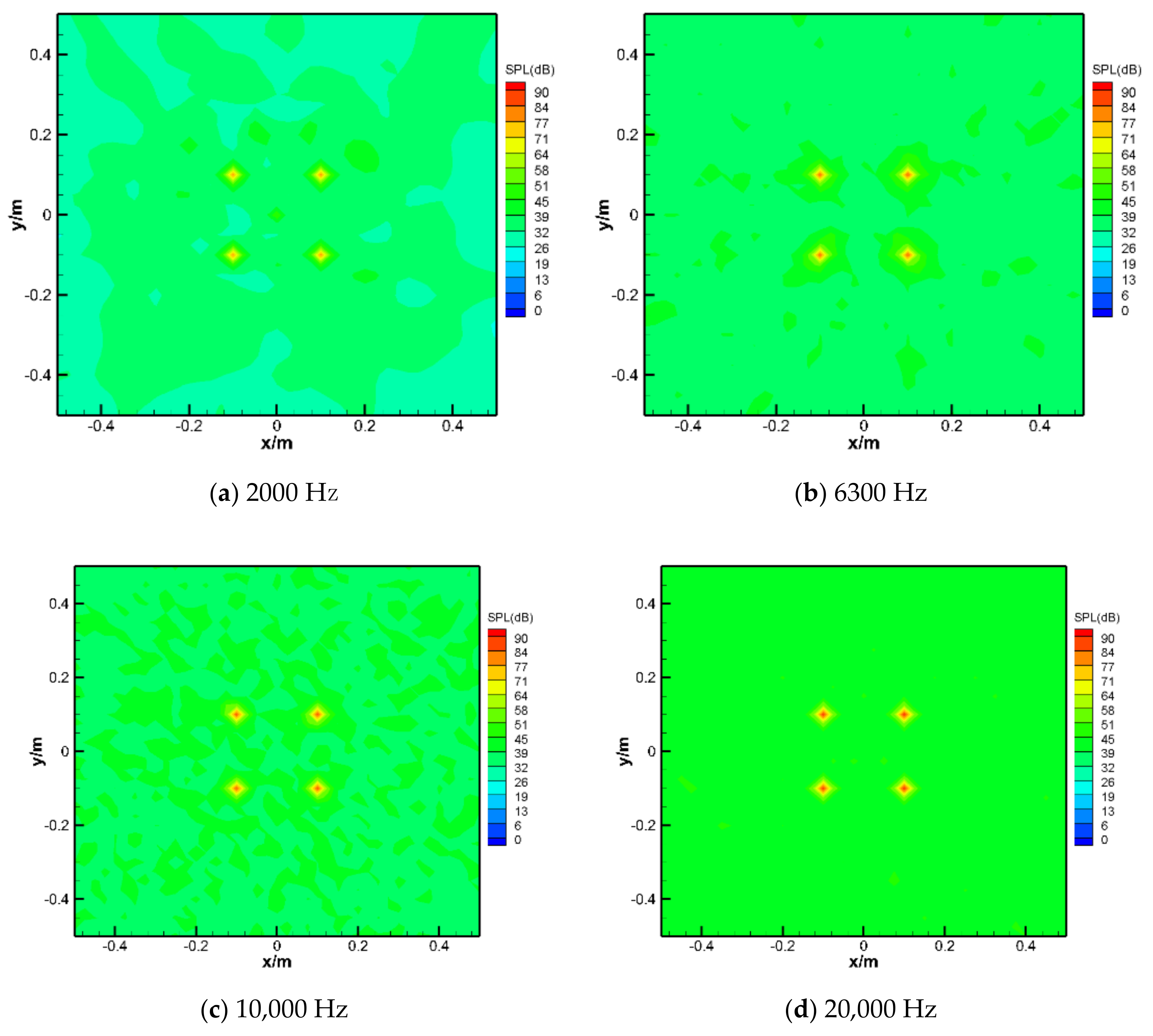 Applsci 11 00572 g002