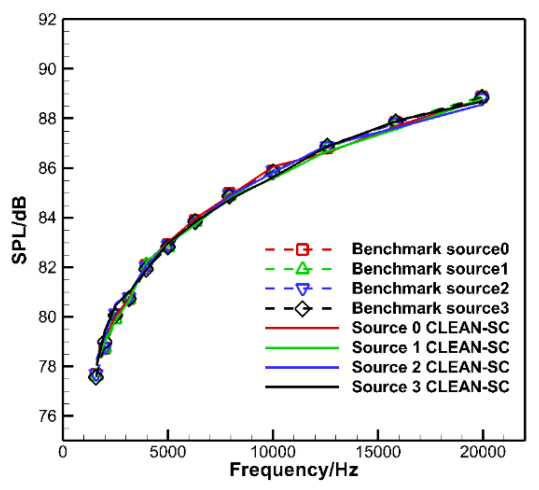 Applsci 11 00572 g003