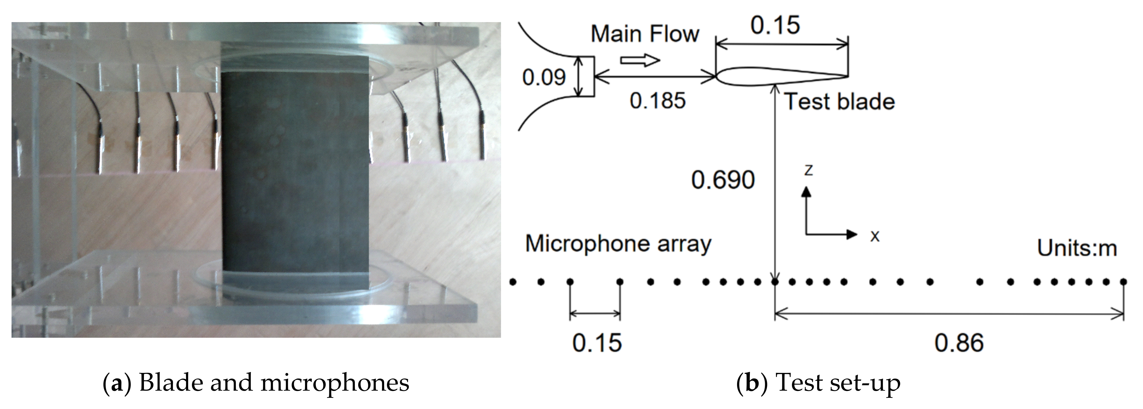 Applsci 11 00572 g008