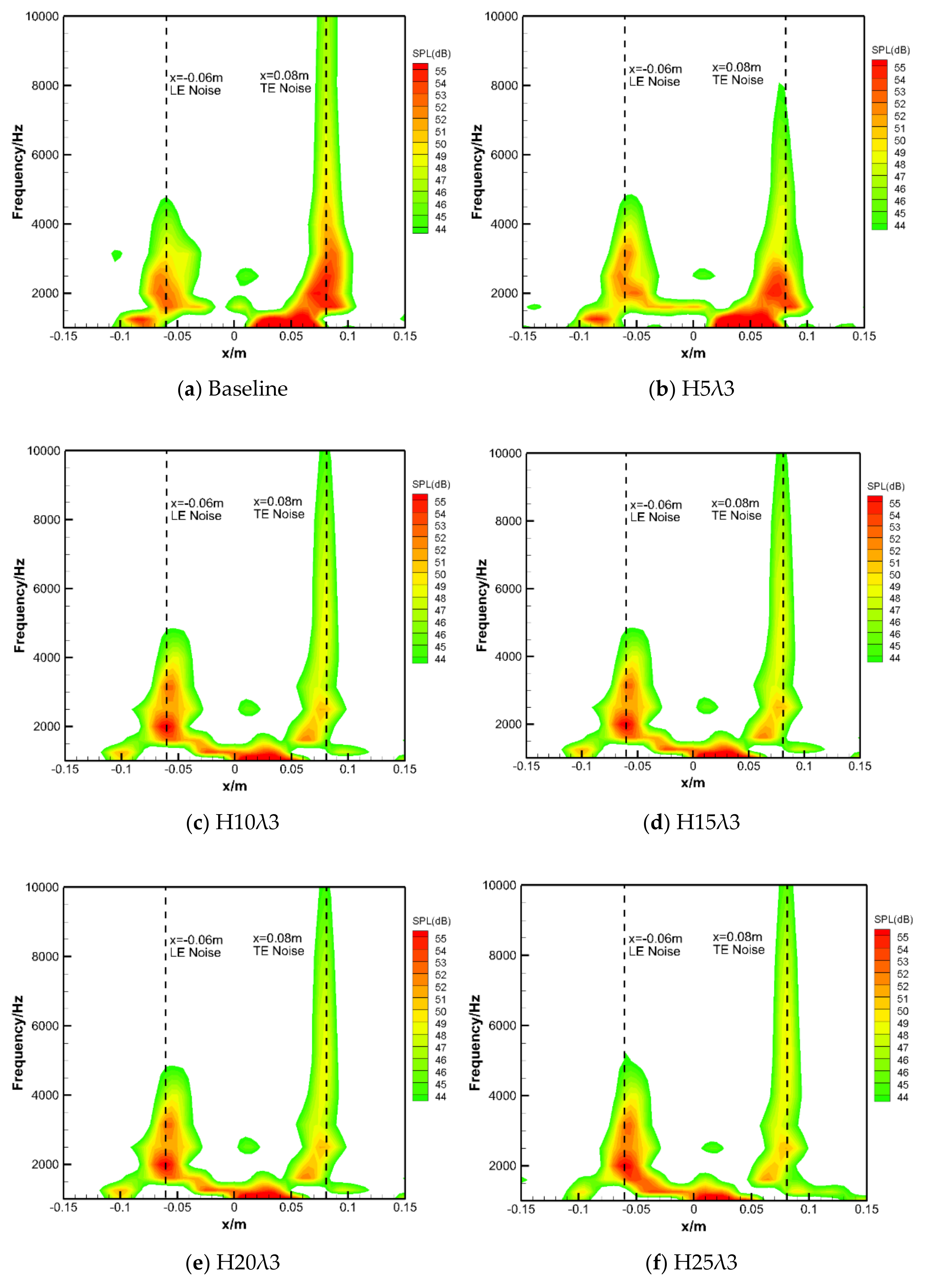 Applsci 11 00572 g012a