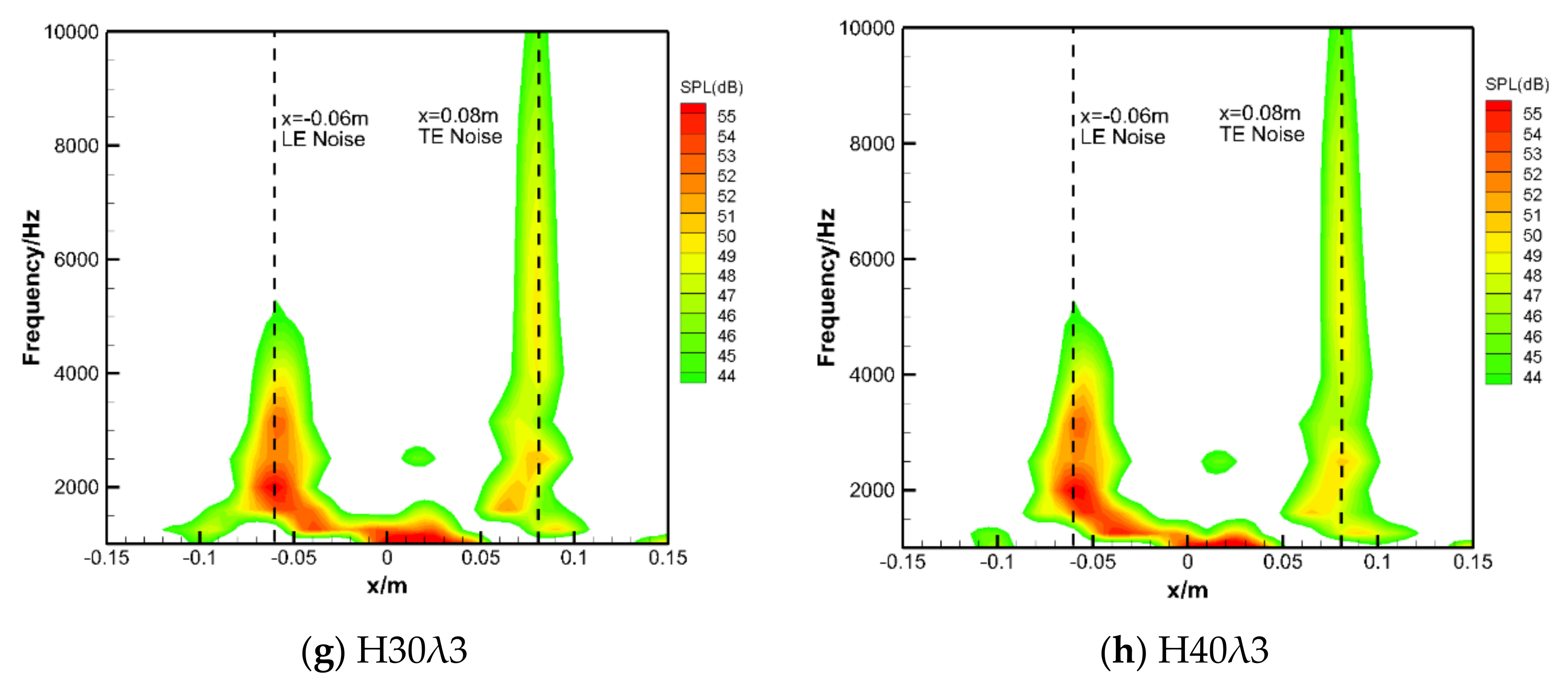 Applsci 11 00572 g012b