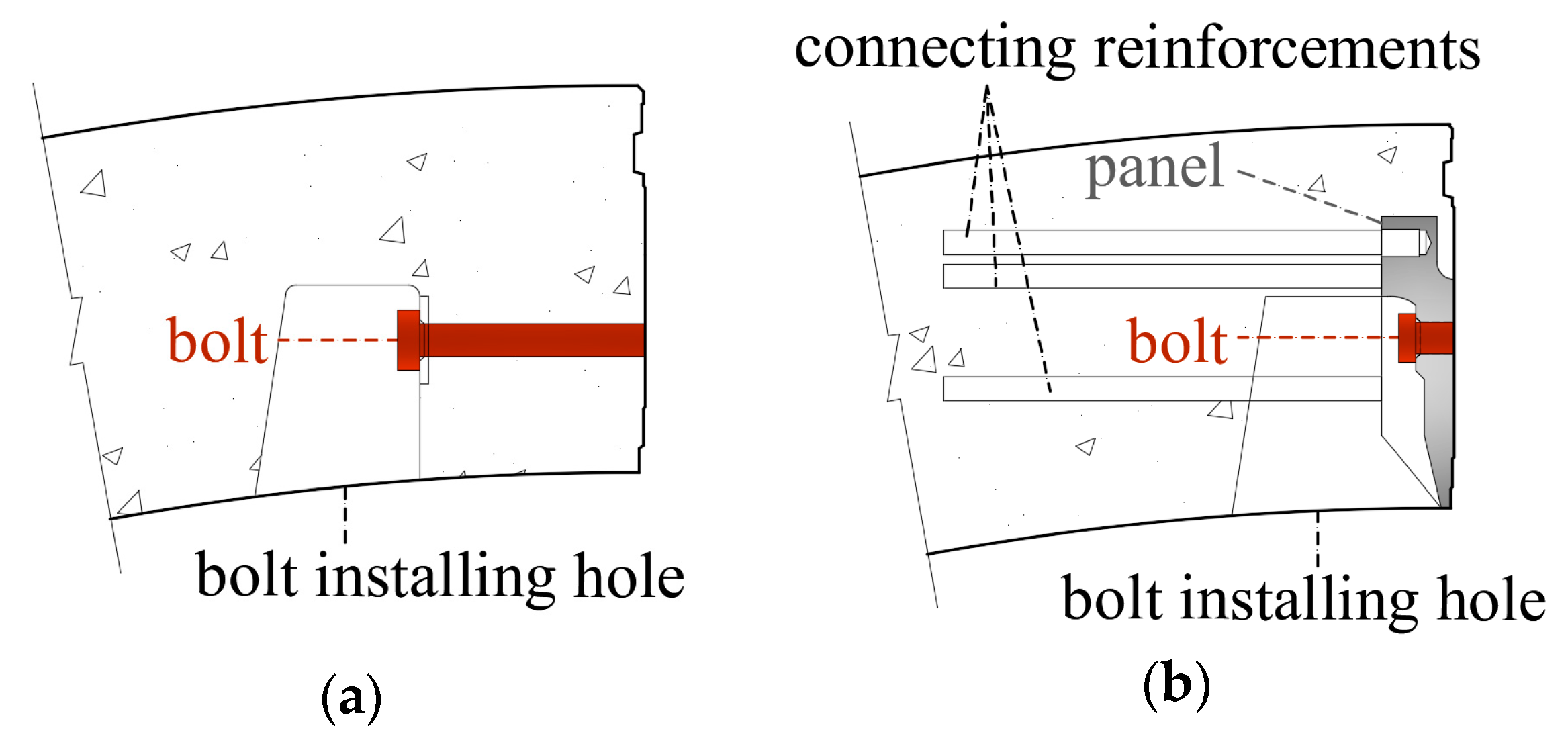 Applsci 11 00573 g001 Applsci 11 00573 g001