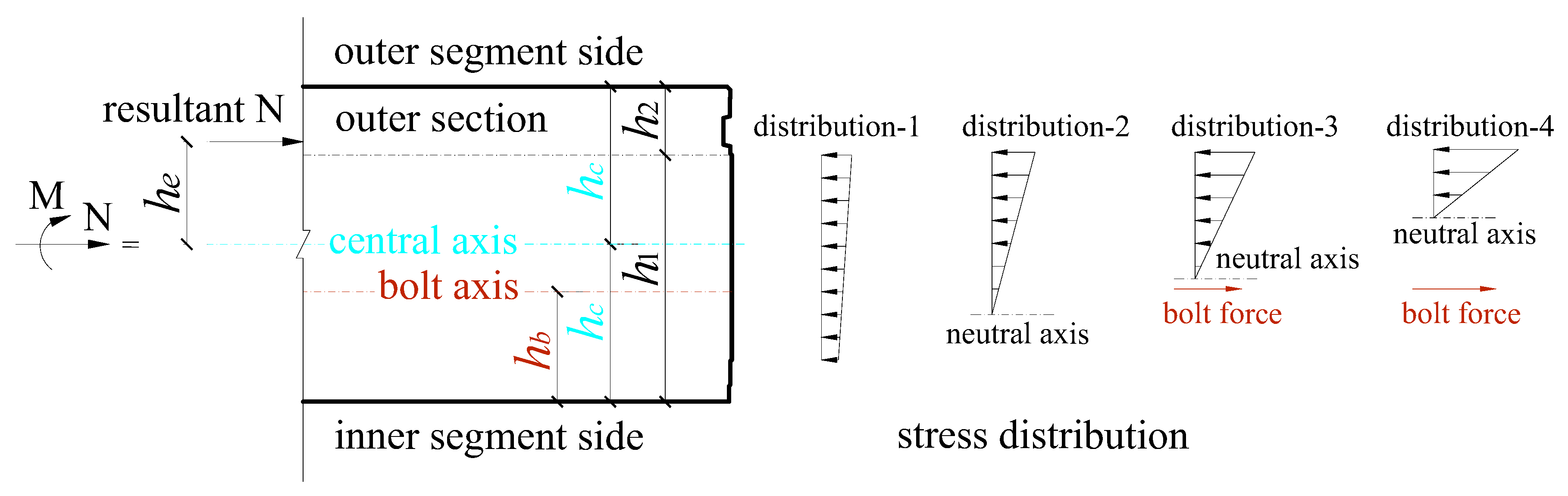 Applsci 11 00573 g022 Applsci 11 00573 g022