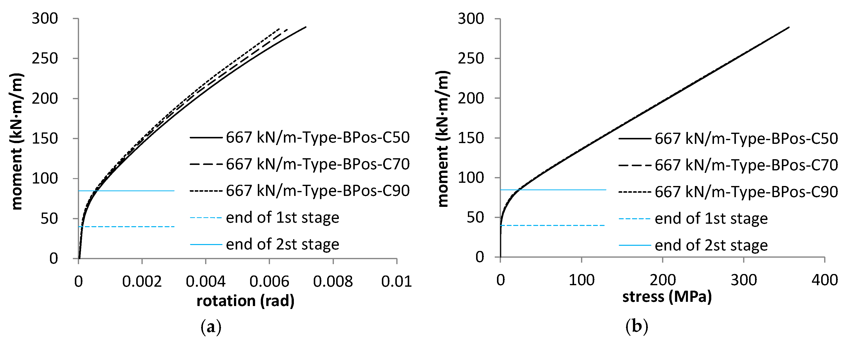 Applsci 11 00573 g024 Applsci 11 00573 g024