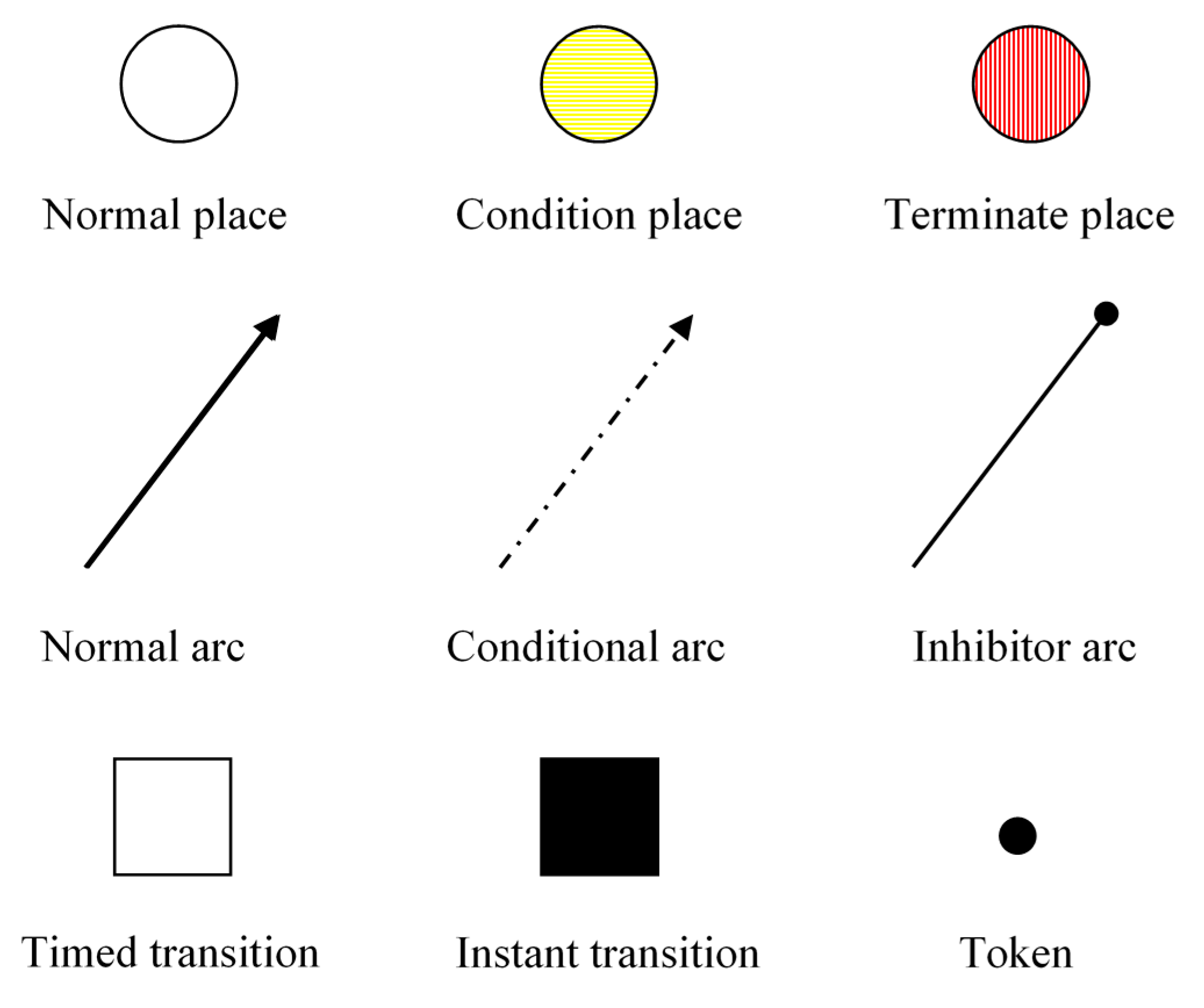 Applsci 11 00574 g001