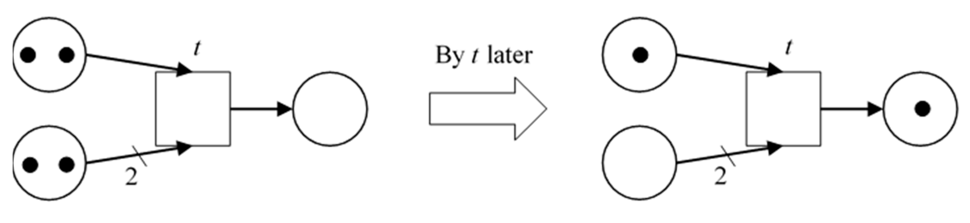 Applsci 11 00574 g002