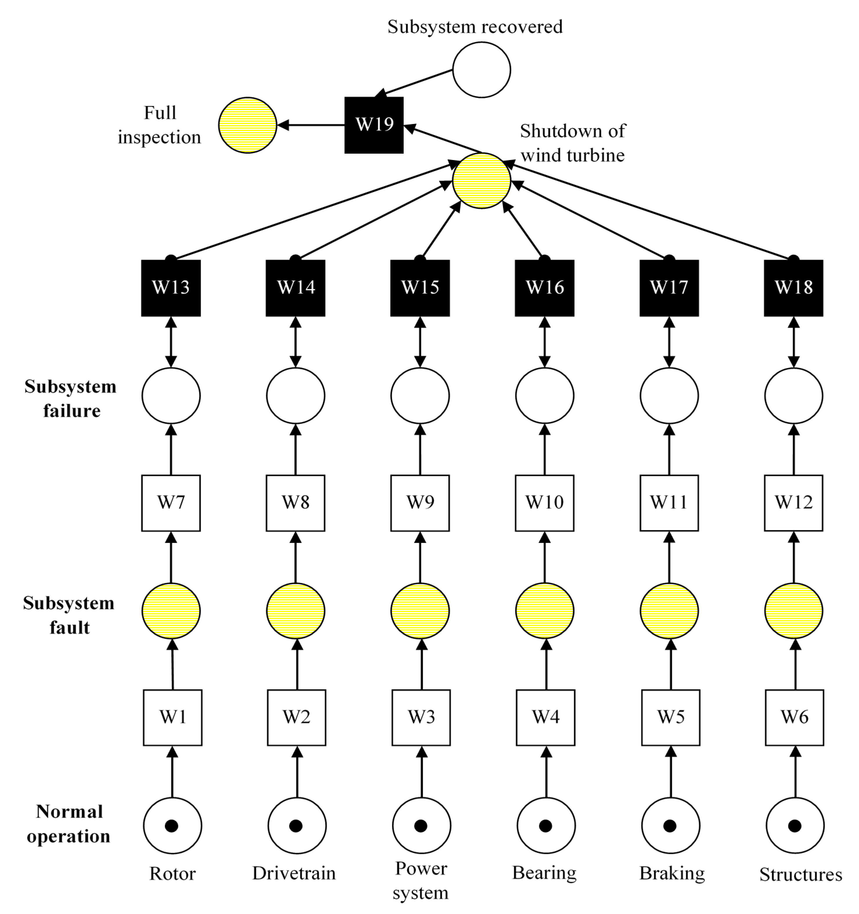 Applsci 11 00574 g005