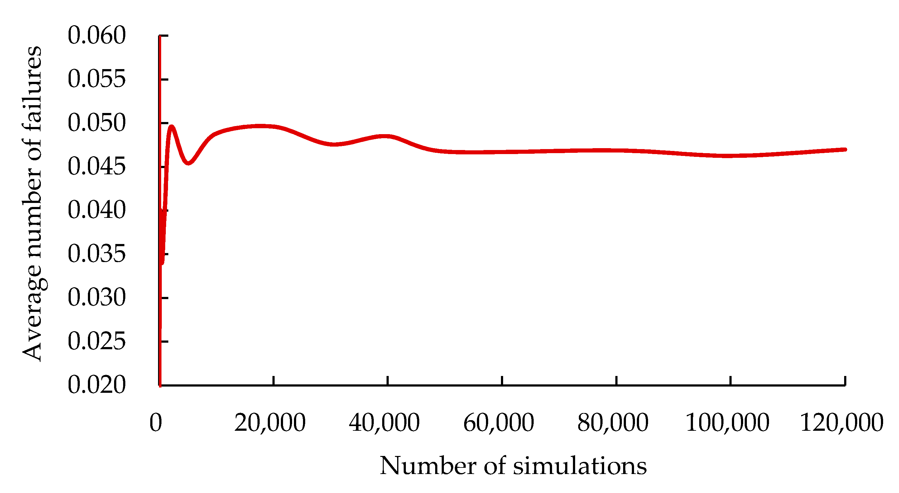 Applsci 11 00574 g008