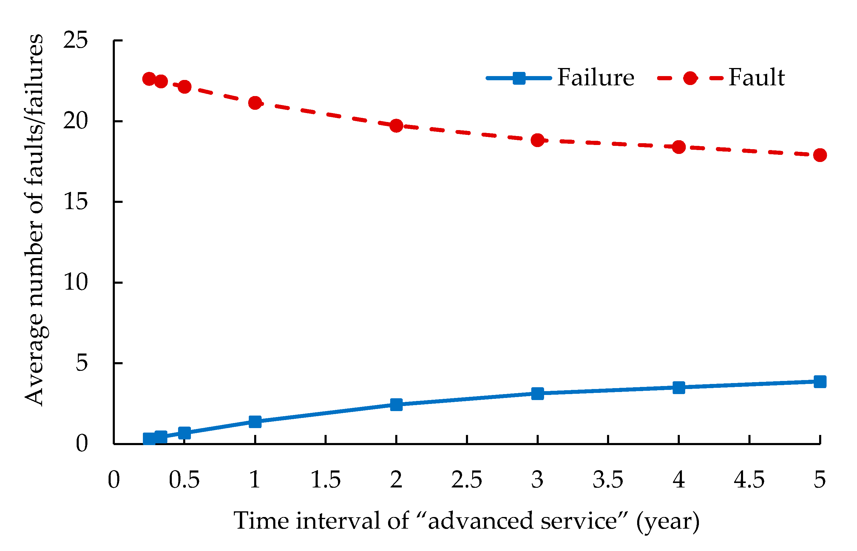 Applsci 11 00574 g009