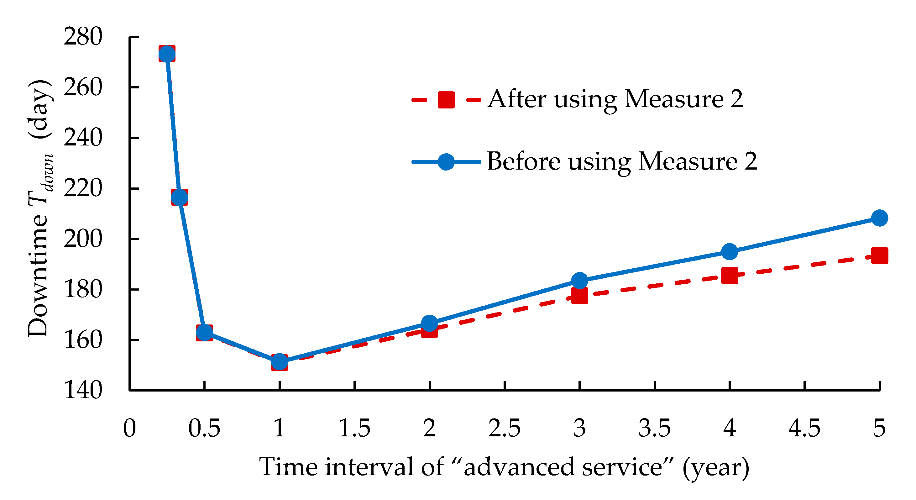Applsci 11 00574 g010