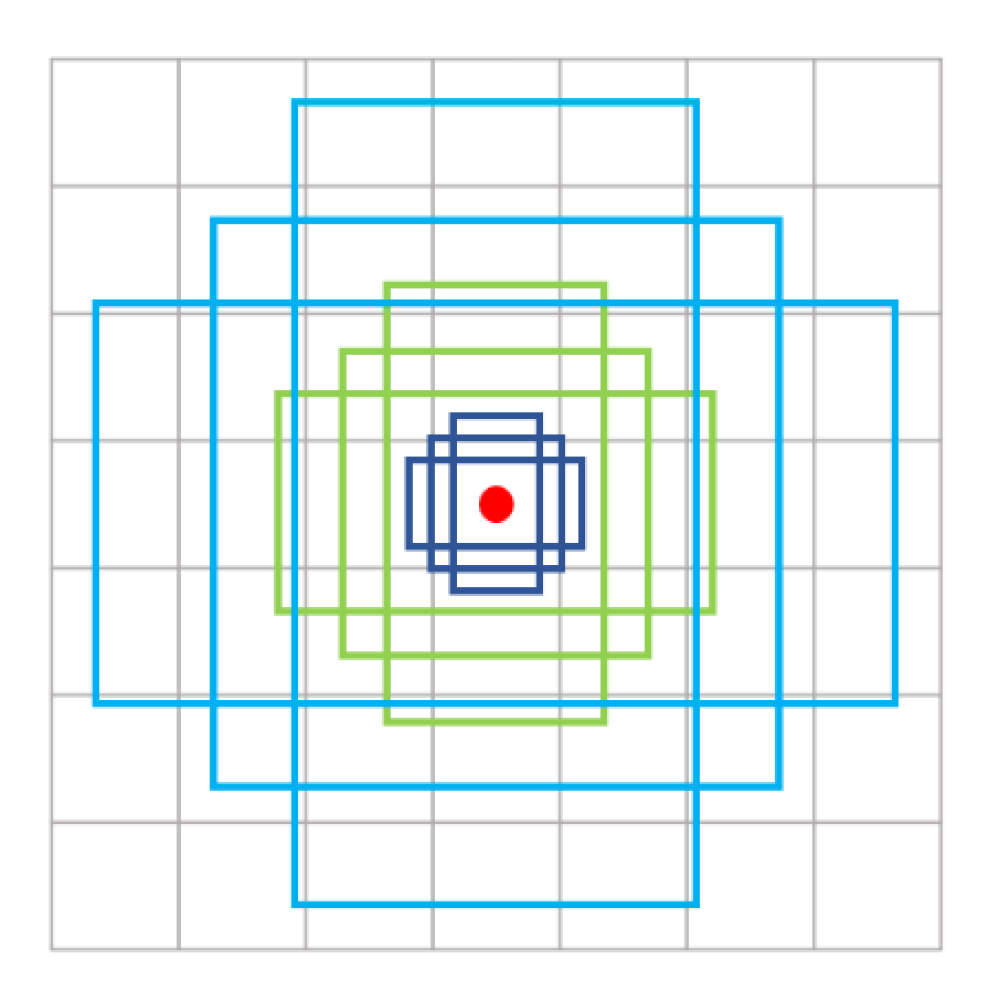 Applsci 11 00576 g002