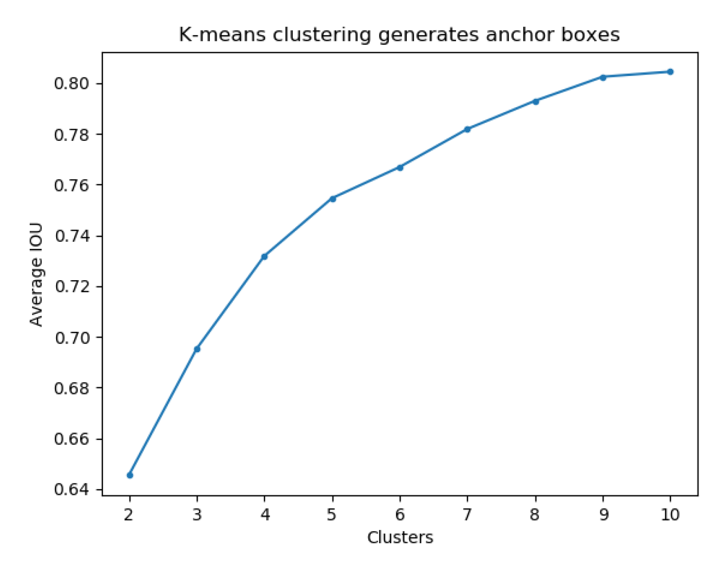 Applsci 11 00576 g007