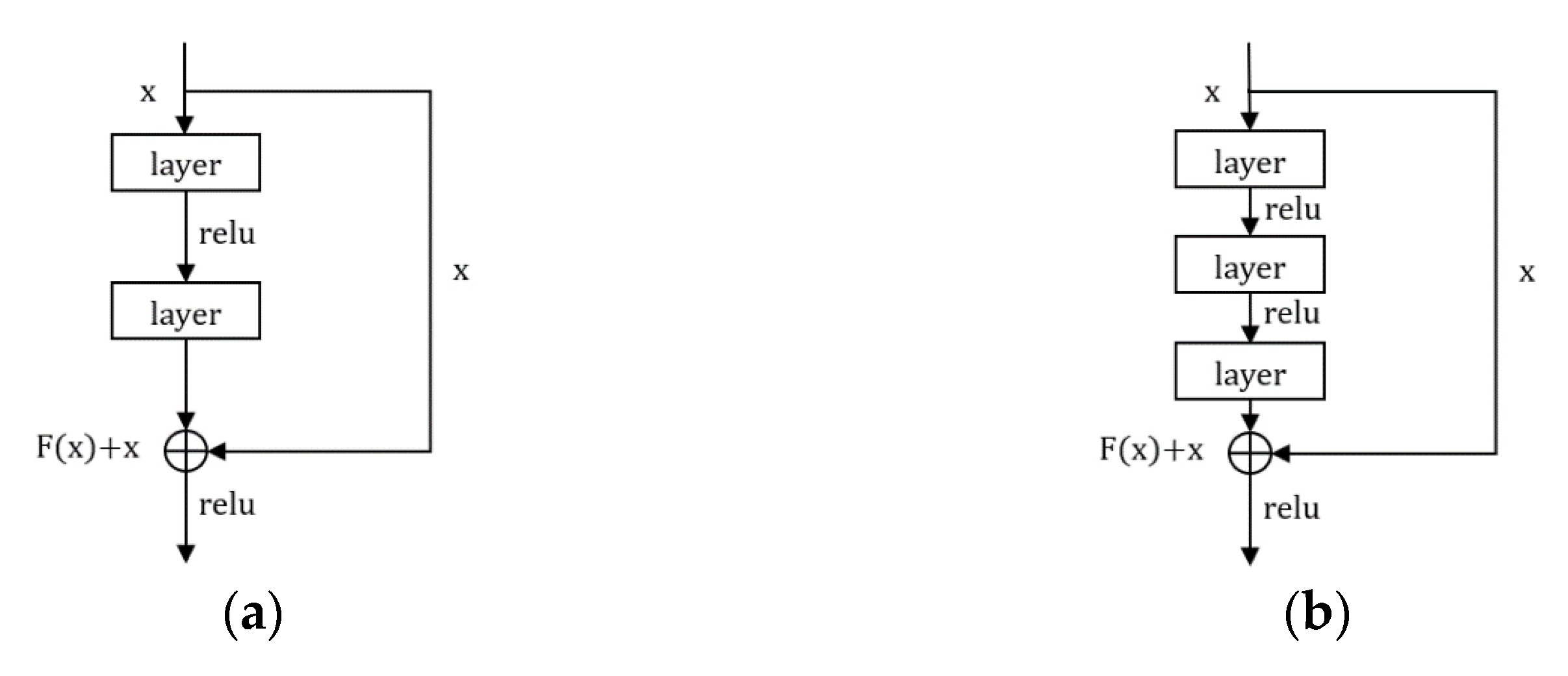 Applsci 11 00576 g008