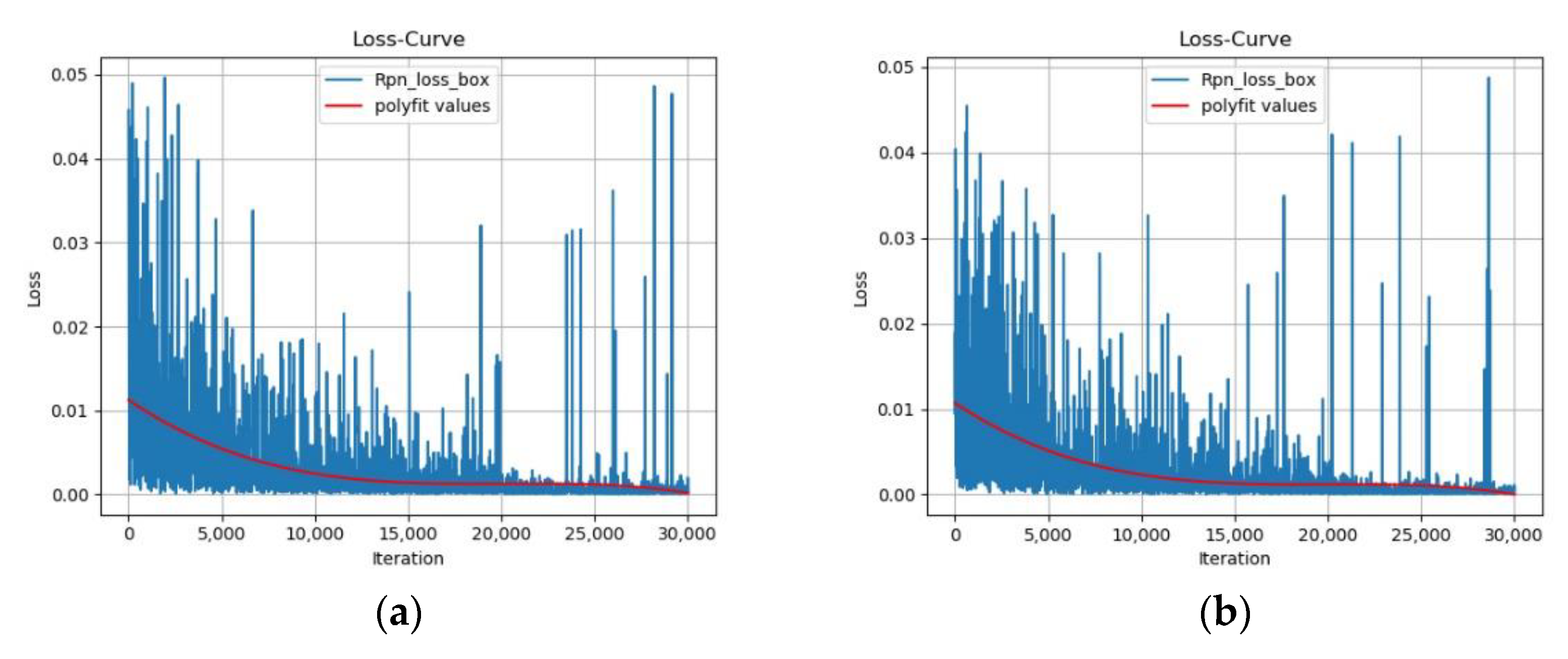 Applsci 11 00576 g009