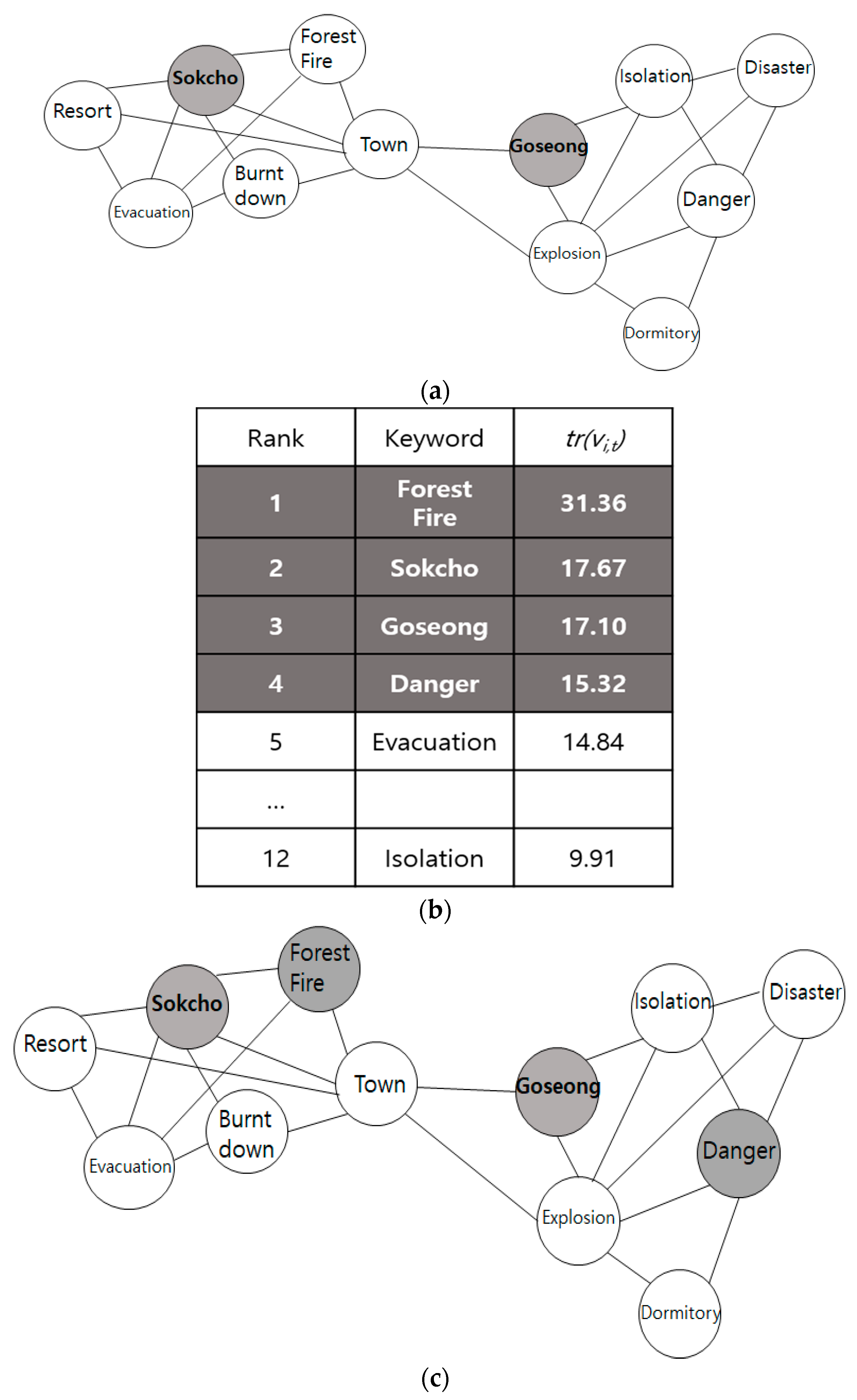 Applsci 11 00577 g004