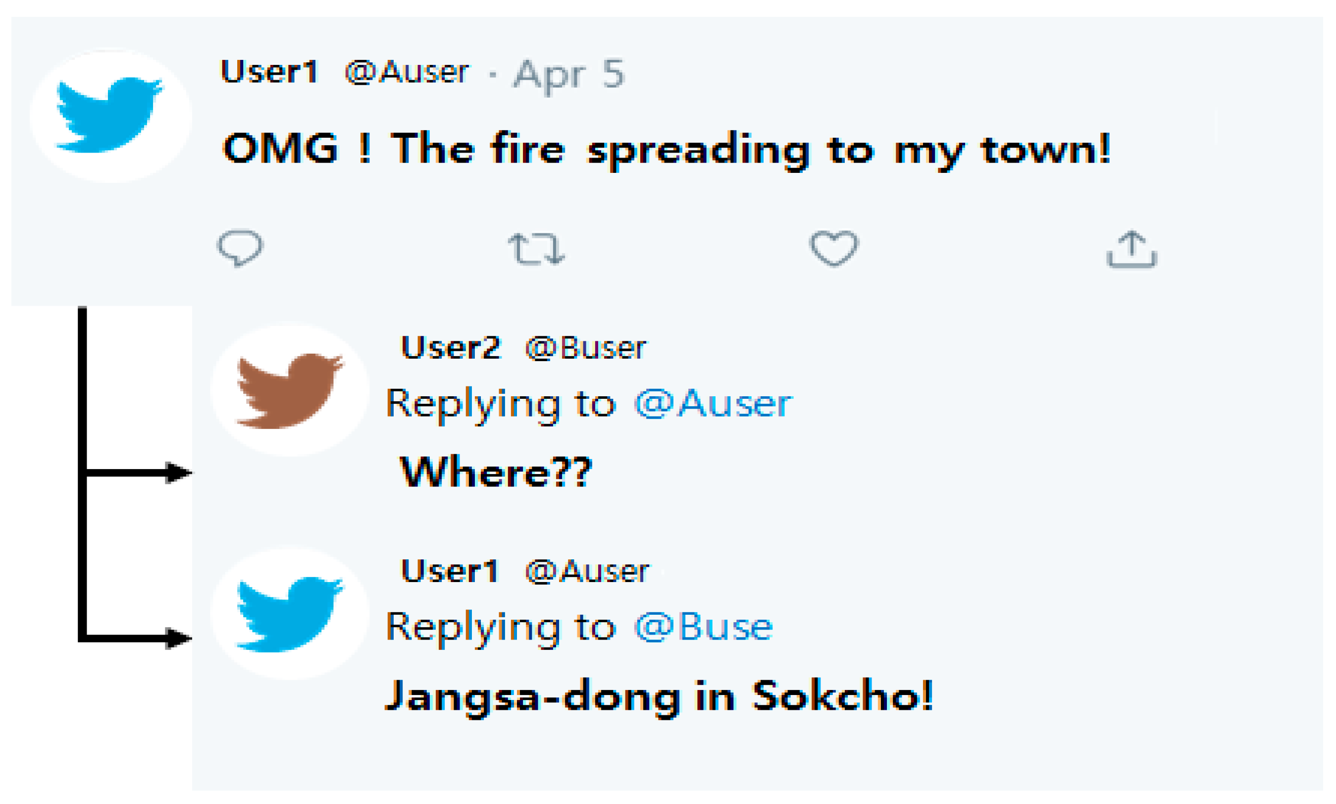 Applsci 11 00577 g005