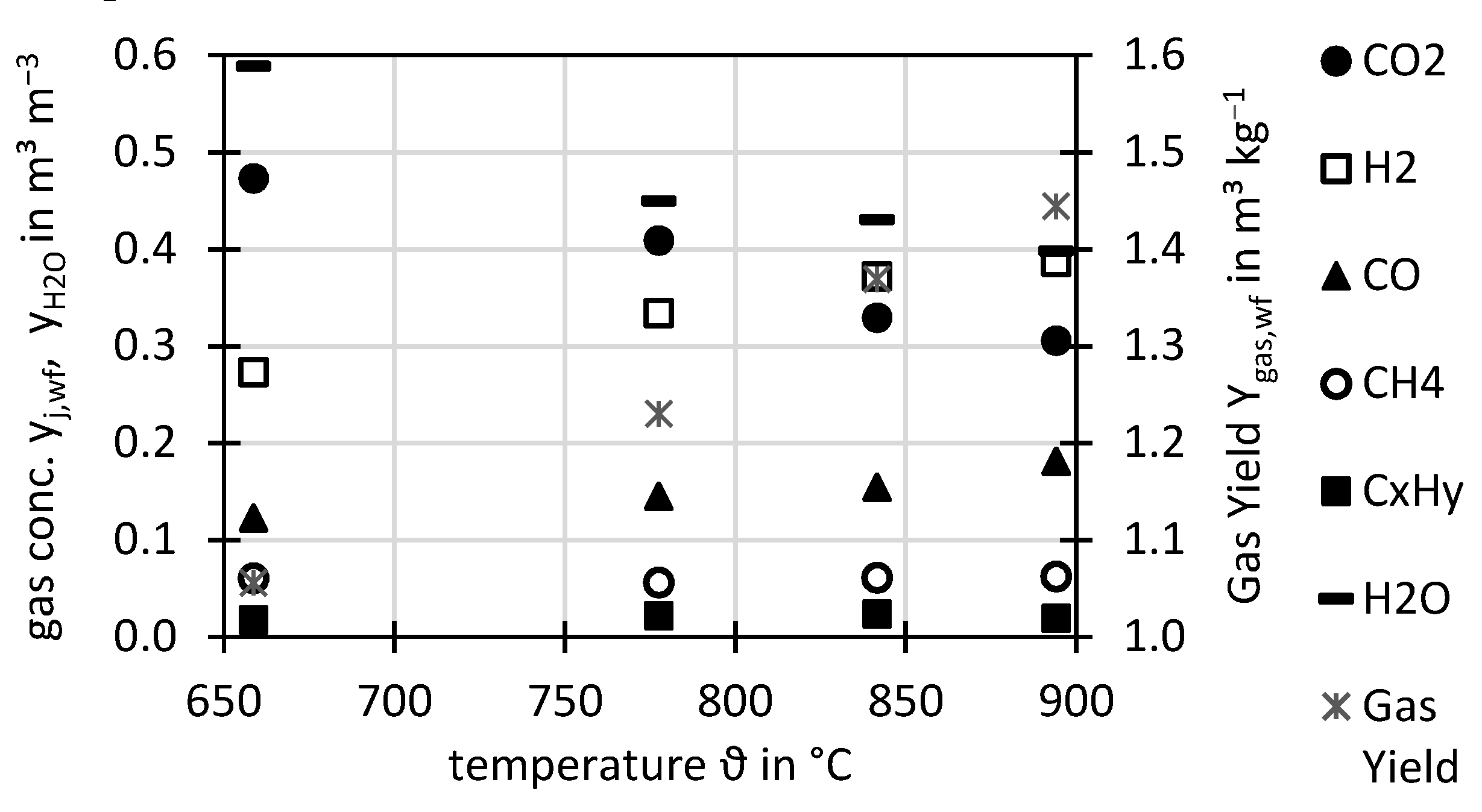 Applsci 11 00579 g003 Applsci 11 00579 g003