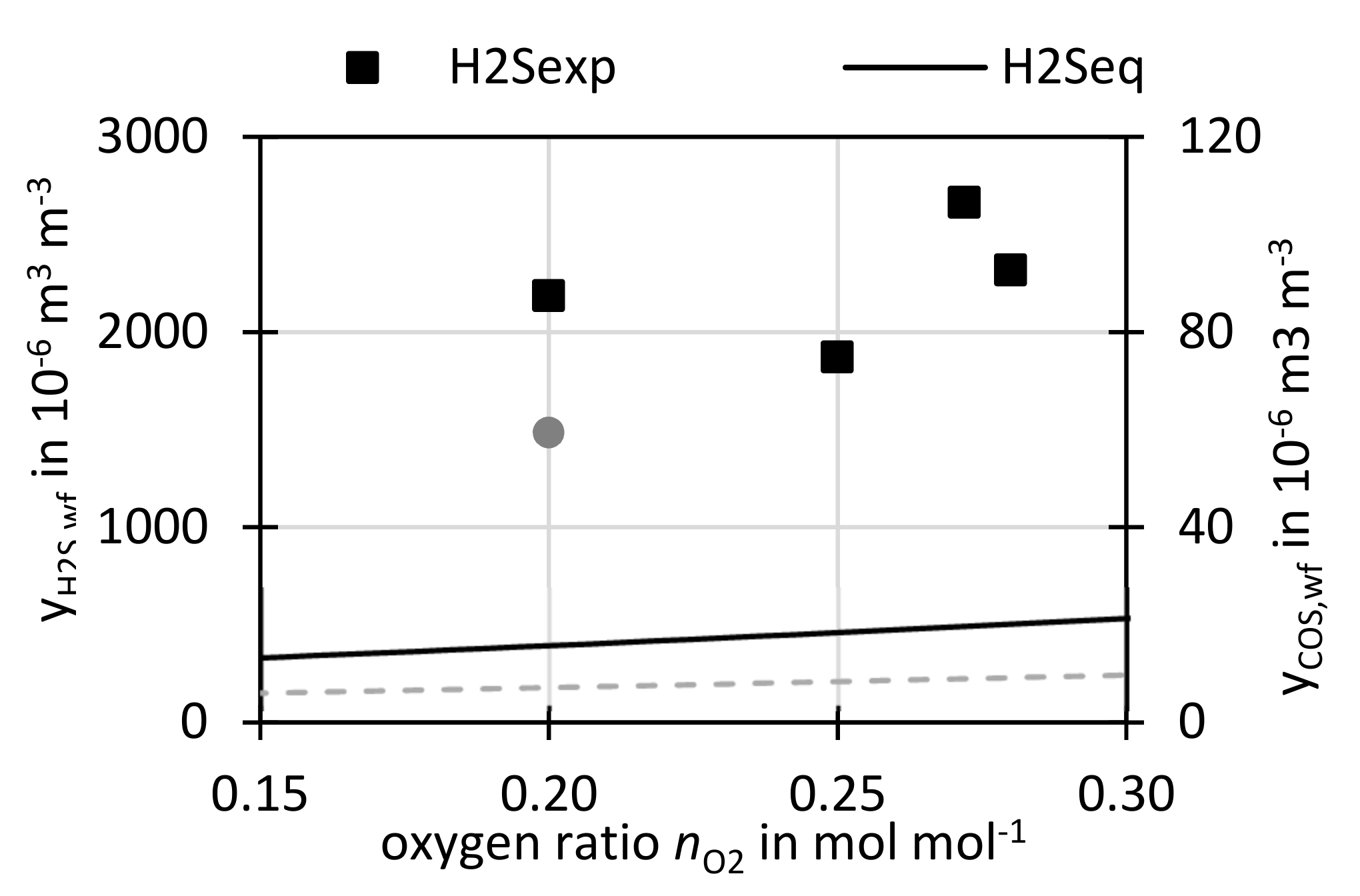 Applsci 11 00579 g011 Applsci 11 00579 g011