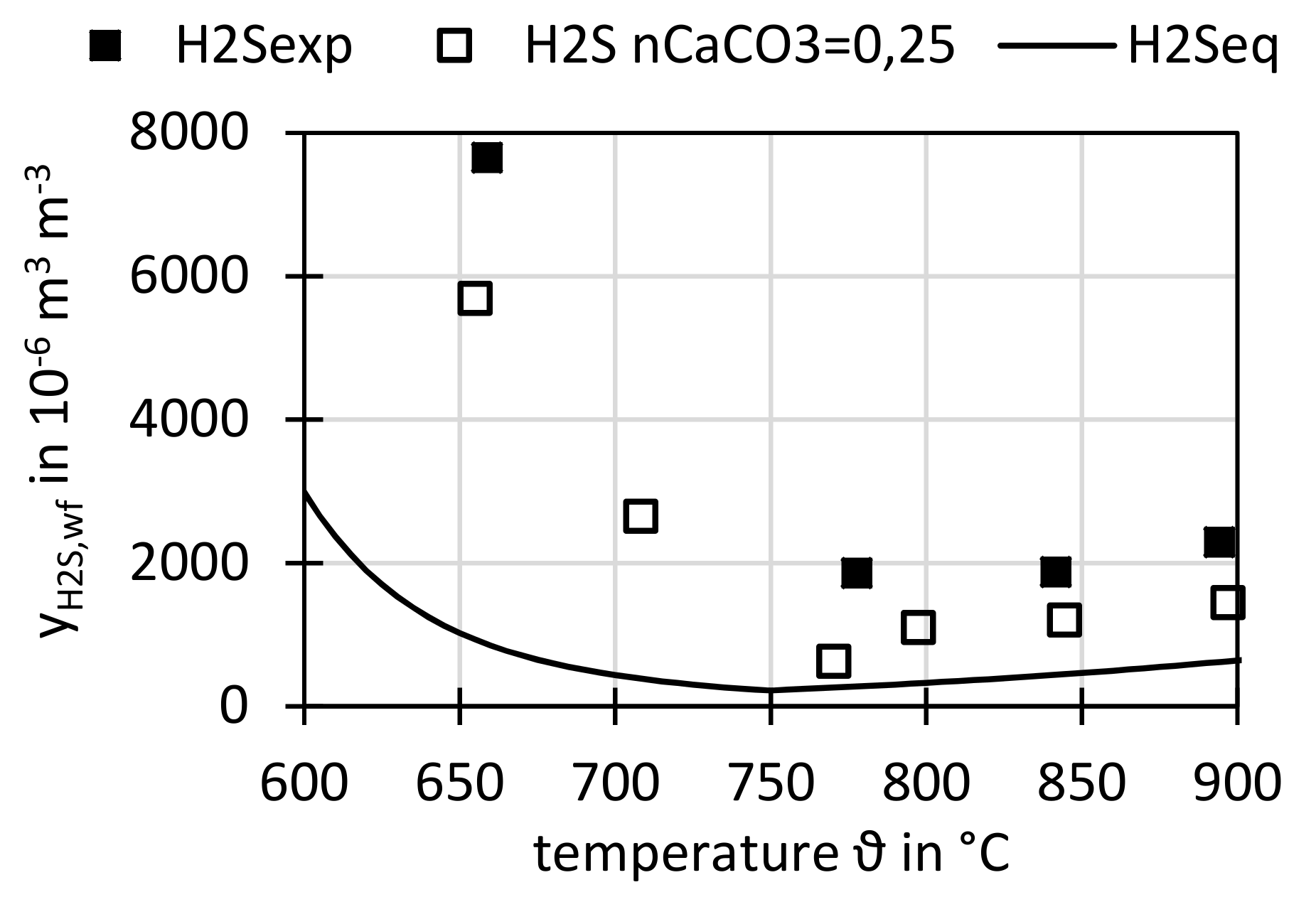 Applsci 11 00579 g012 Applsci 11 00579 g012