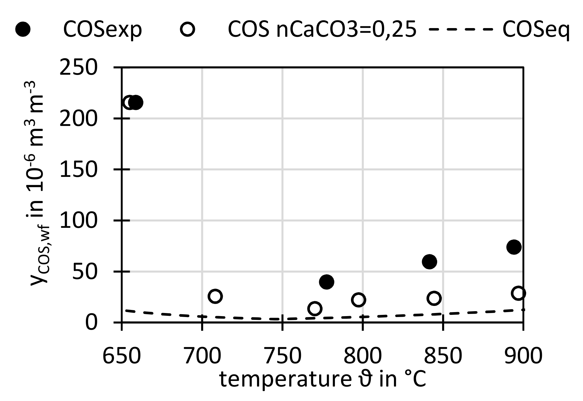 Applsci 11 00579 g013 Applsci 11 00579 g013