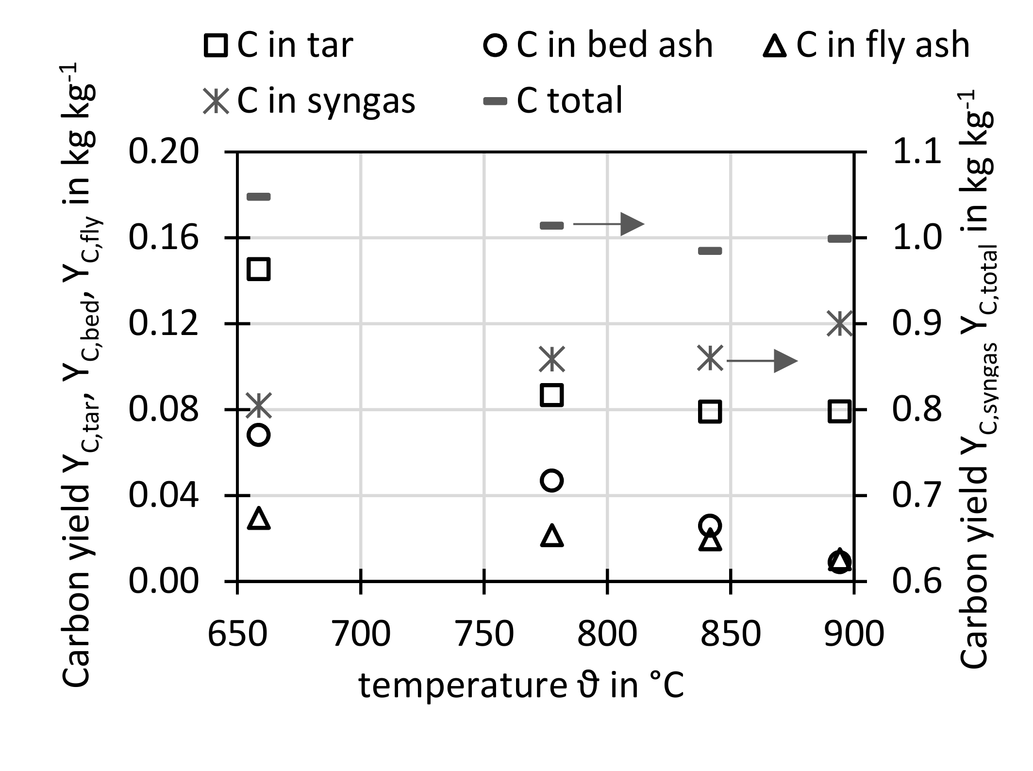 Applsci 11 00579 g017 Applsci 11 00579 g017
