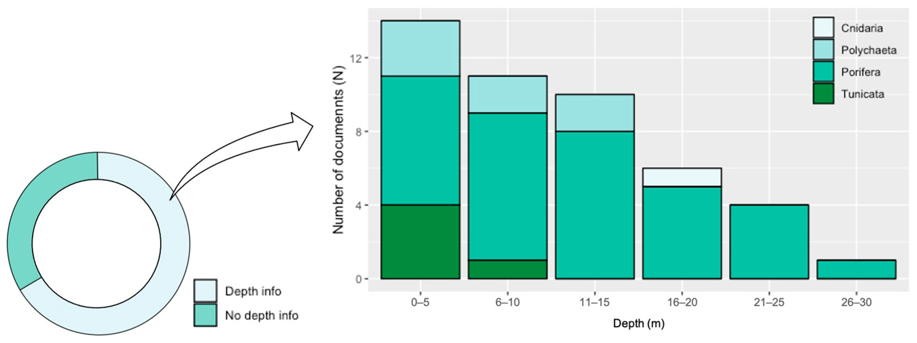 Applsci 11 00580 g007