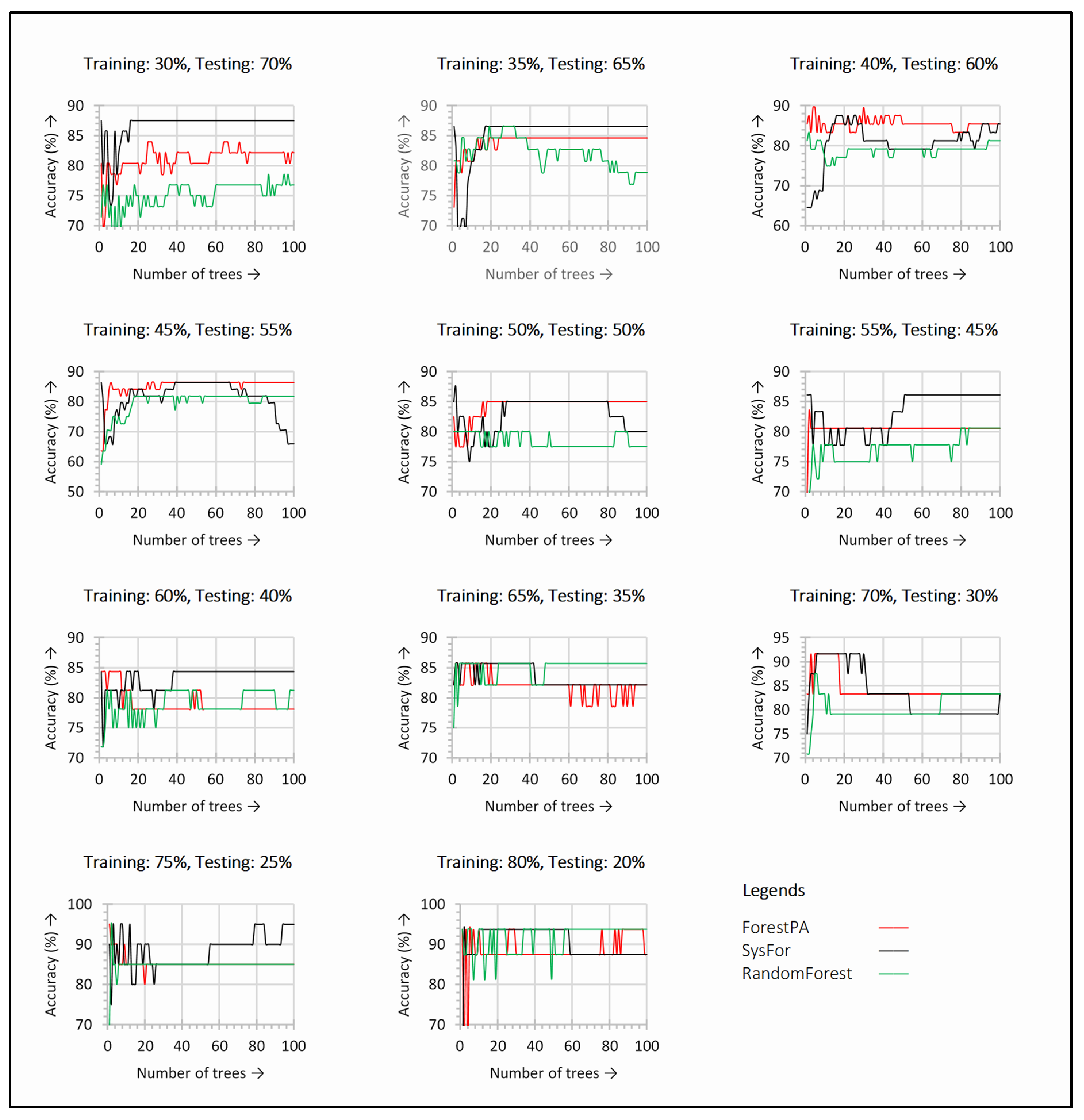 Applsci 11 00581 g003 Applsci 11 00581 g003