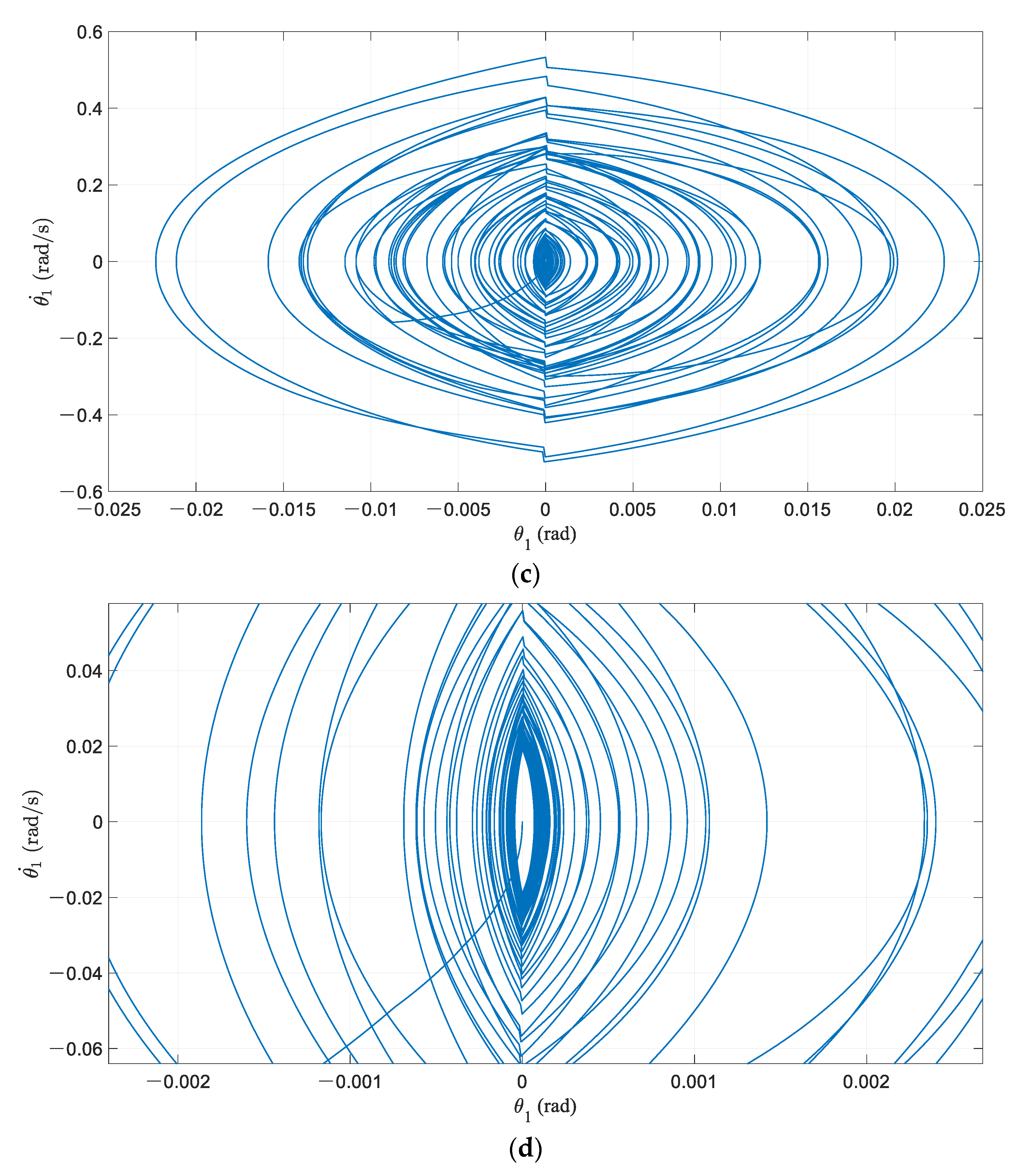 Applsci 11 00585 g008b