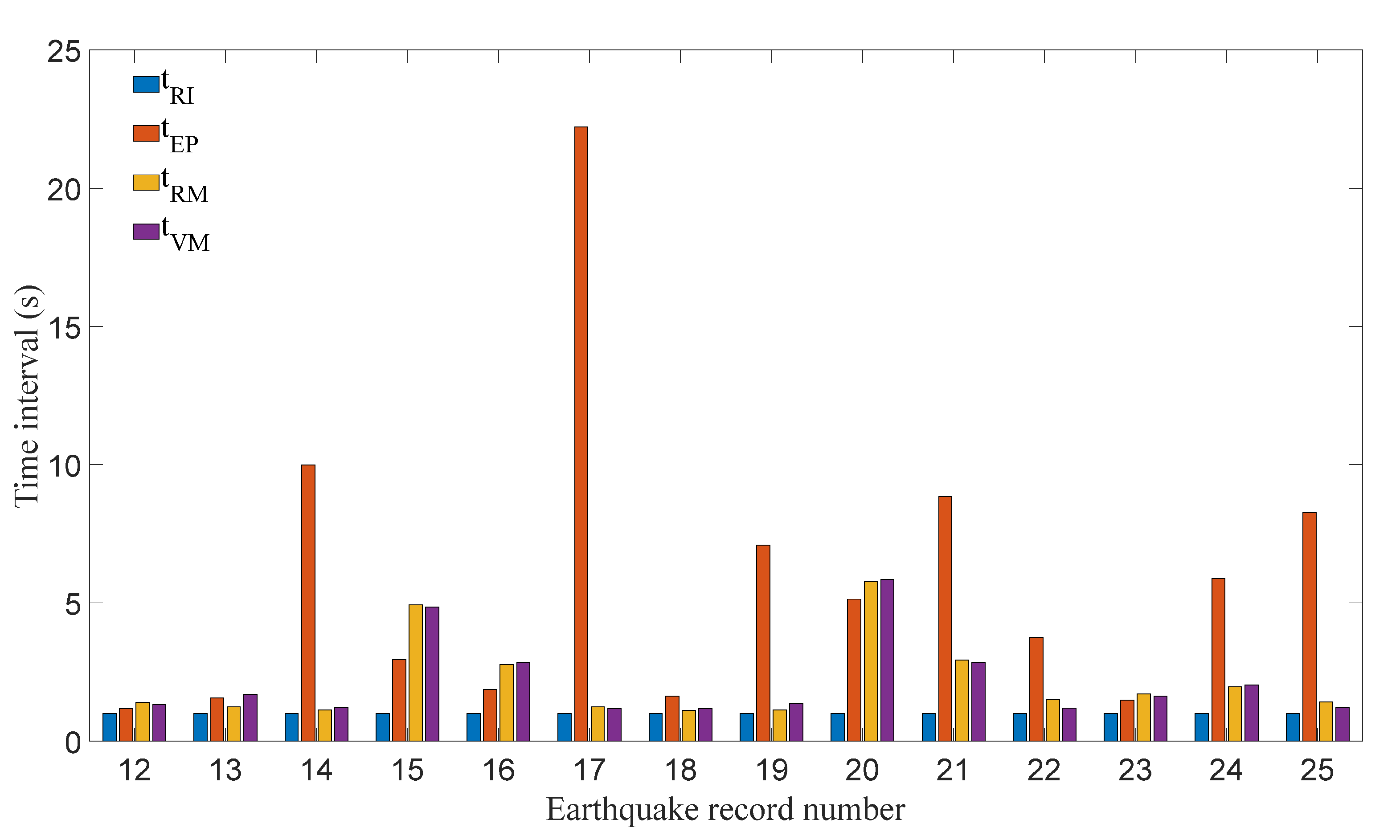 Applsci 11 00585 g010