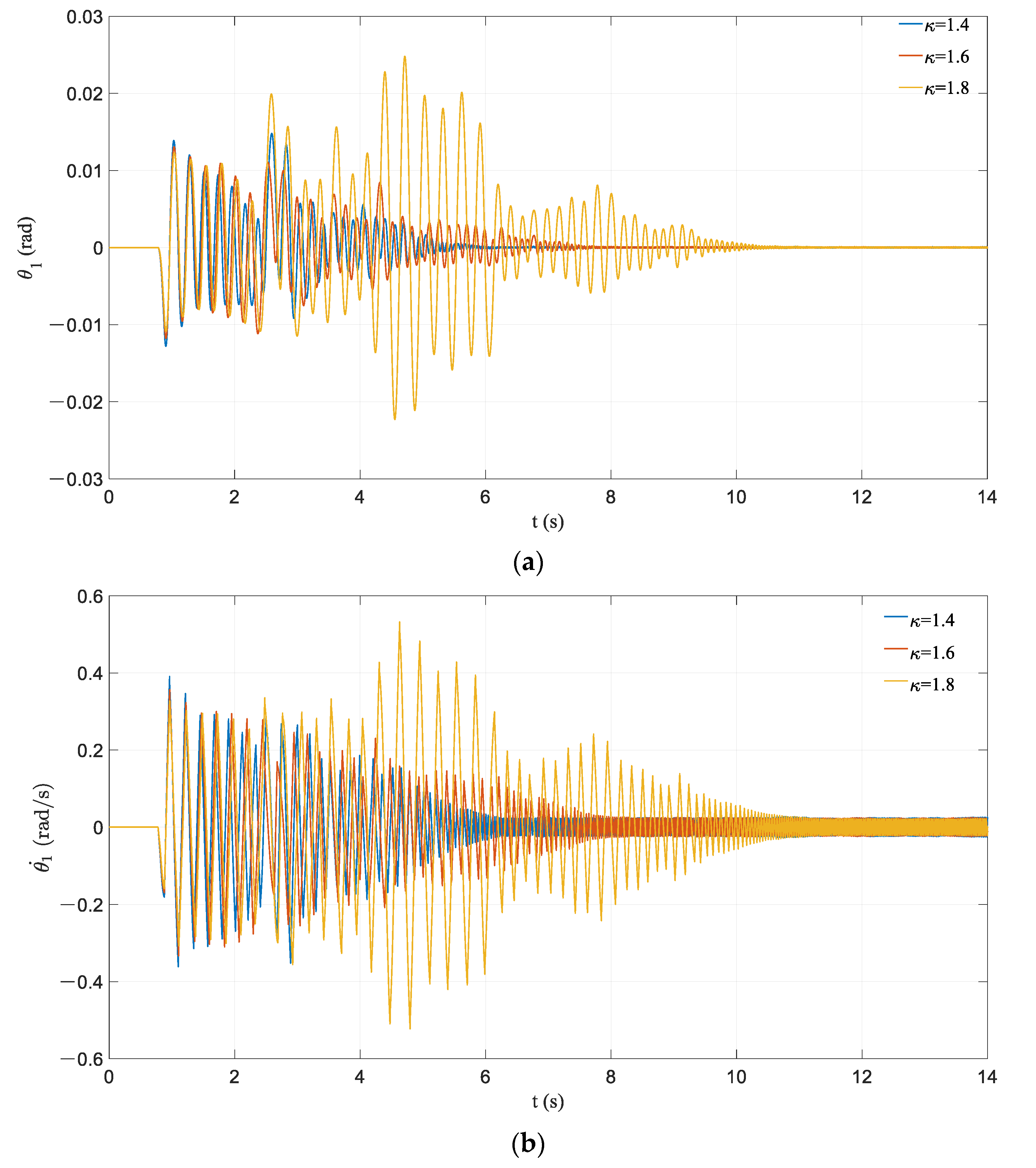 Applsci 11 00585 g012