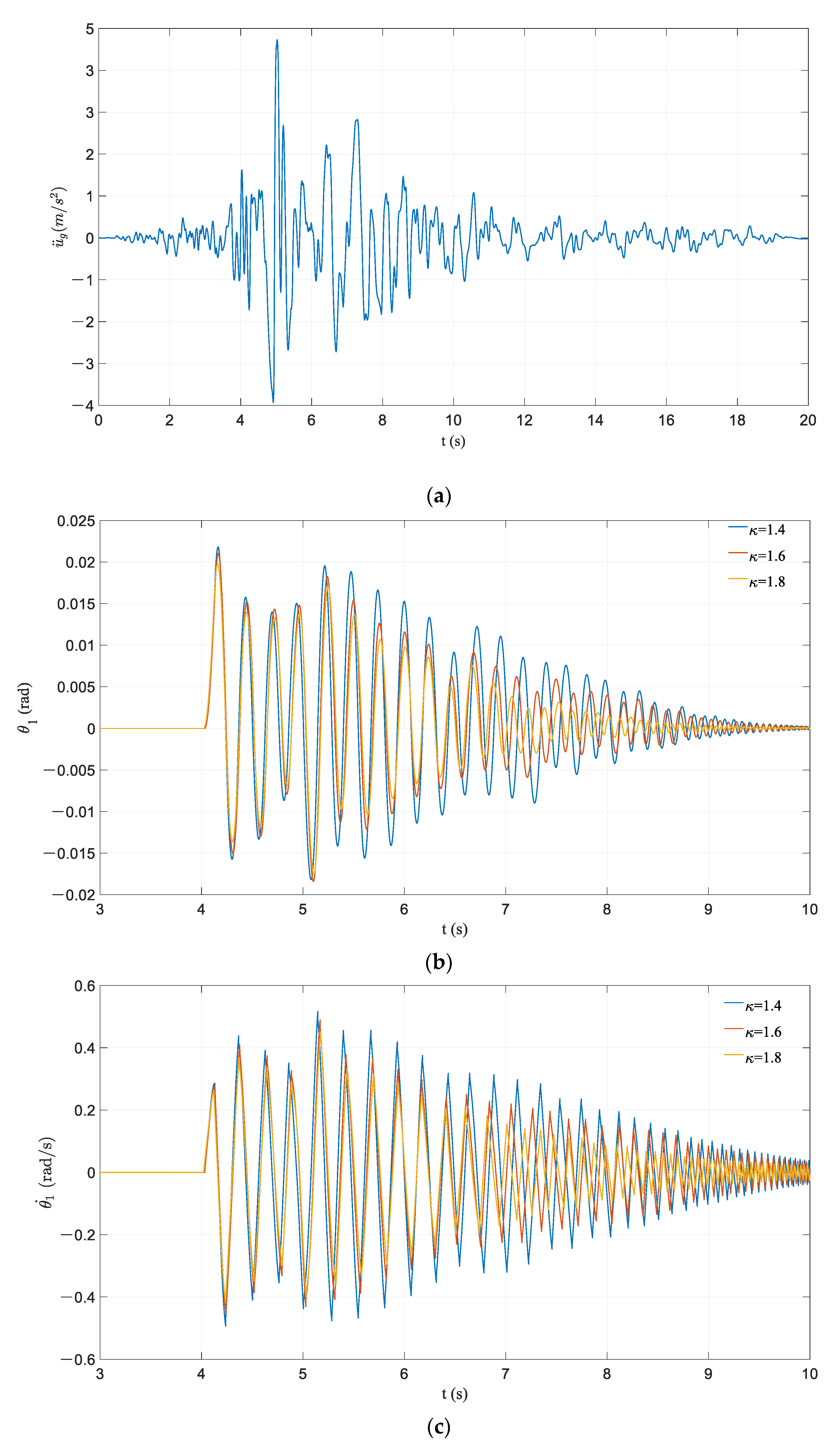 Applsci 11 00585 g013